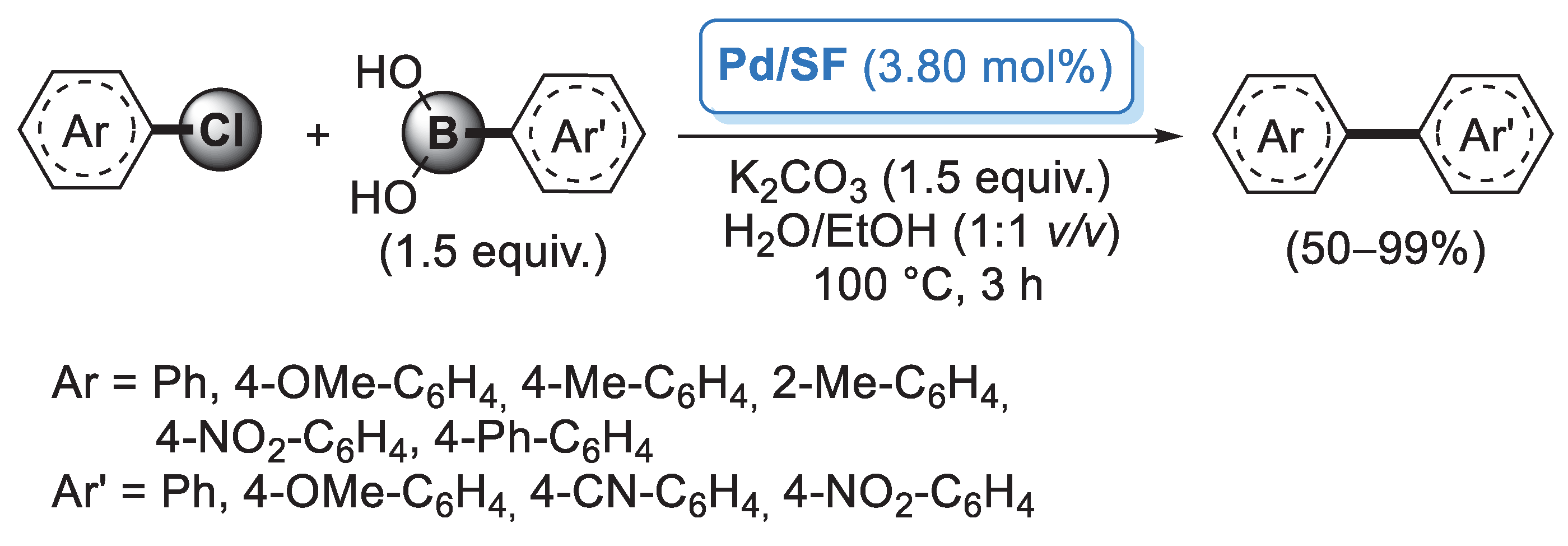 Catalysts 13 00210 sch065