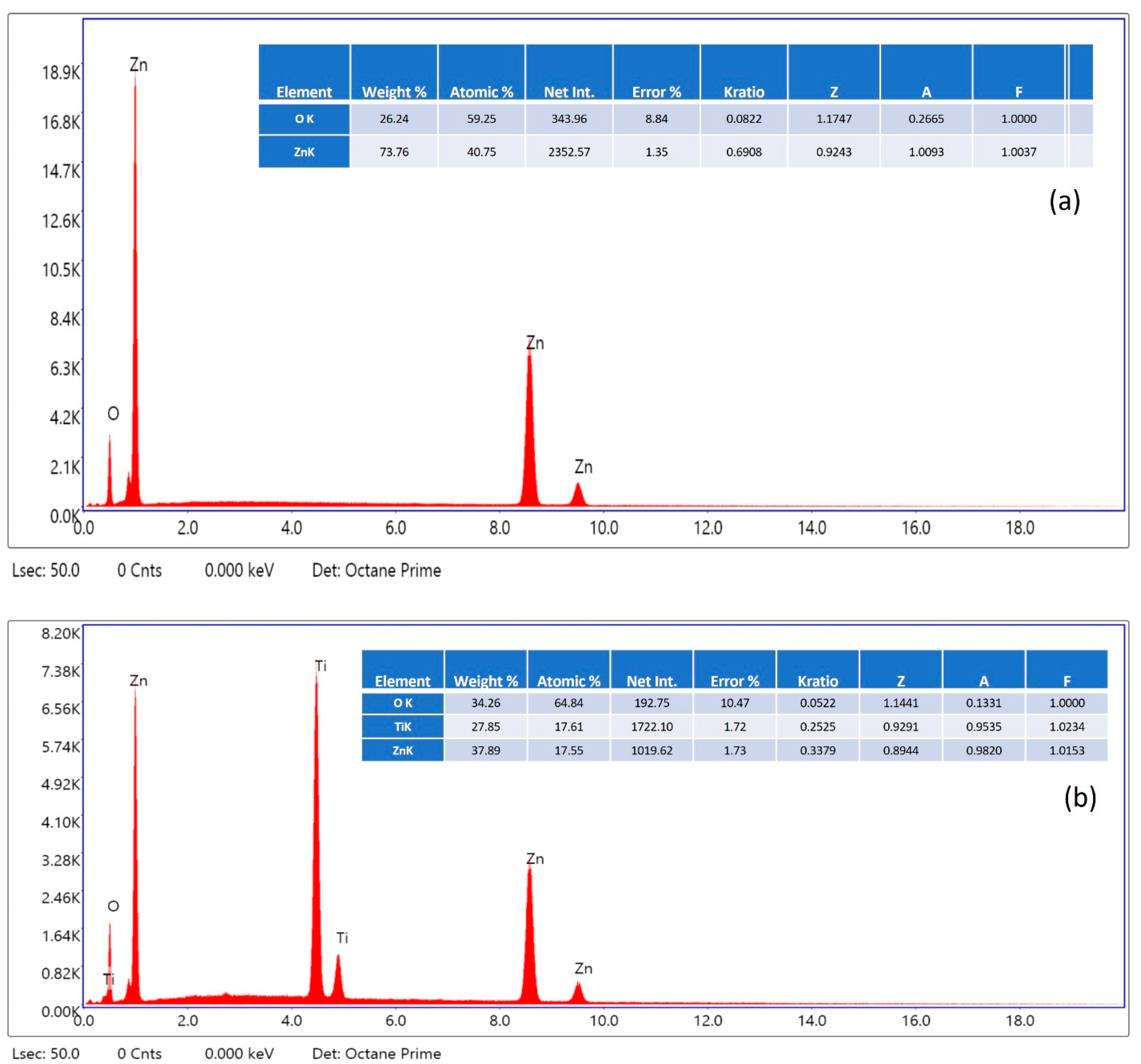Catalysts 13 00215 g003 Catalysts 13 00215 g003