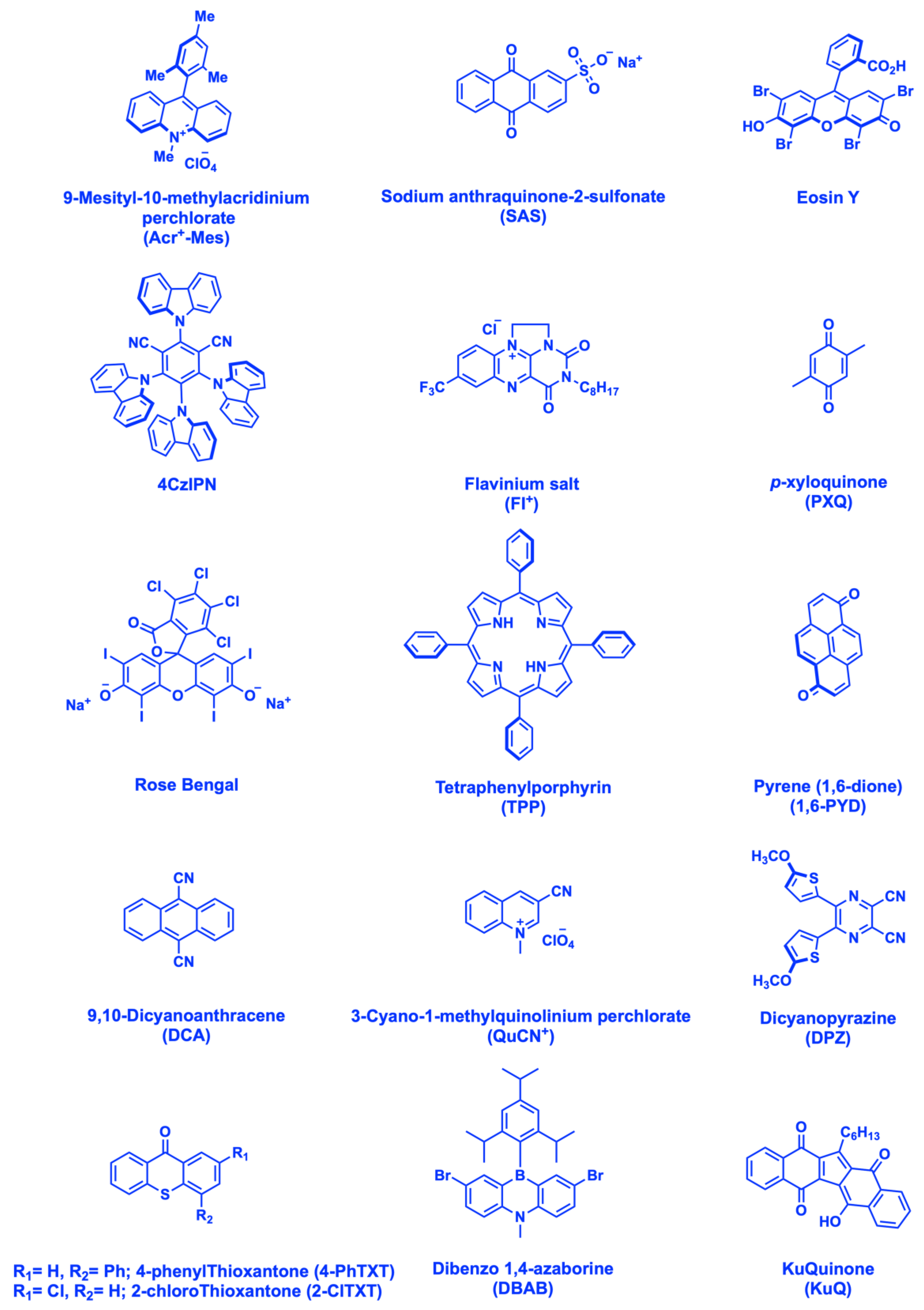 Catalysts 13 00220 sch001 Catalysts 13 00220 sch001