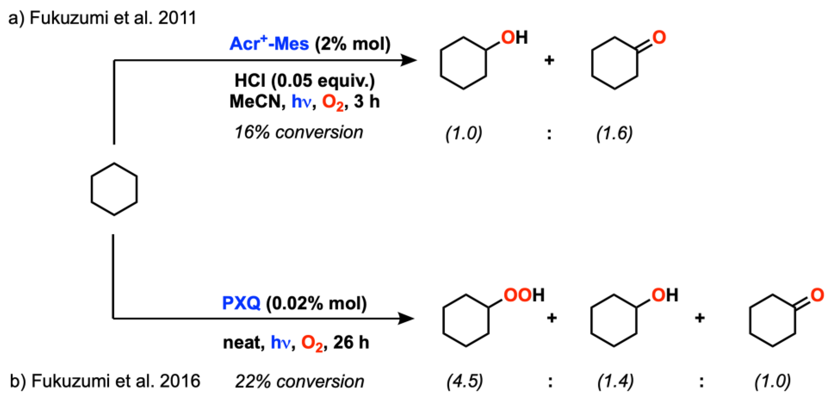 Catalysts 13 00220 sch006 Catalysts 13 00220 sch006