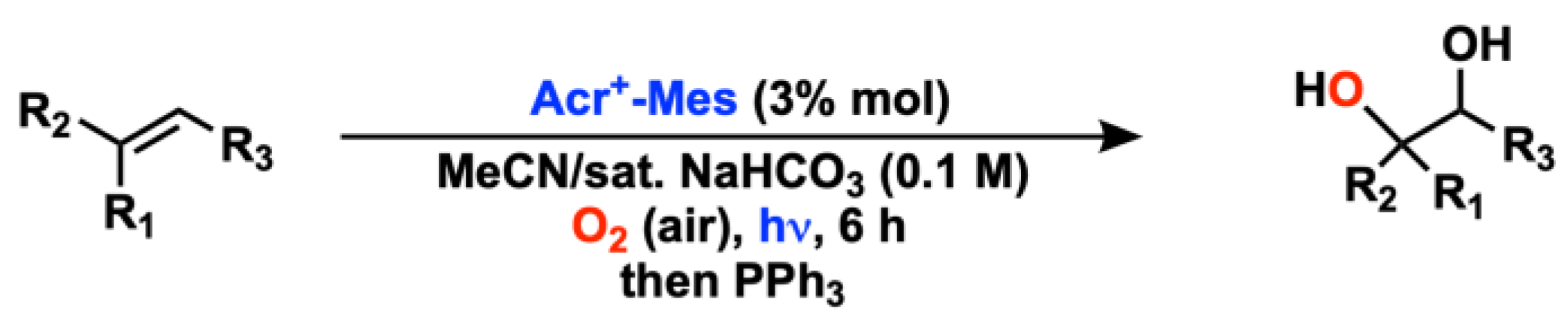 Catalysts 13 00220 sch007 Catalysts 13 00220 sch007