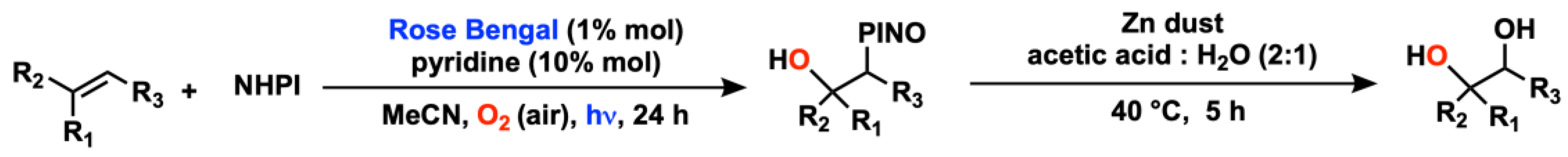 Catalysts 13 00220 sch008 Catalysts 13 00220 sch008