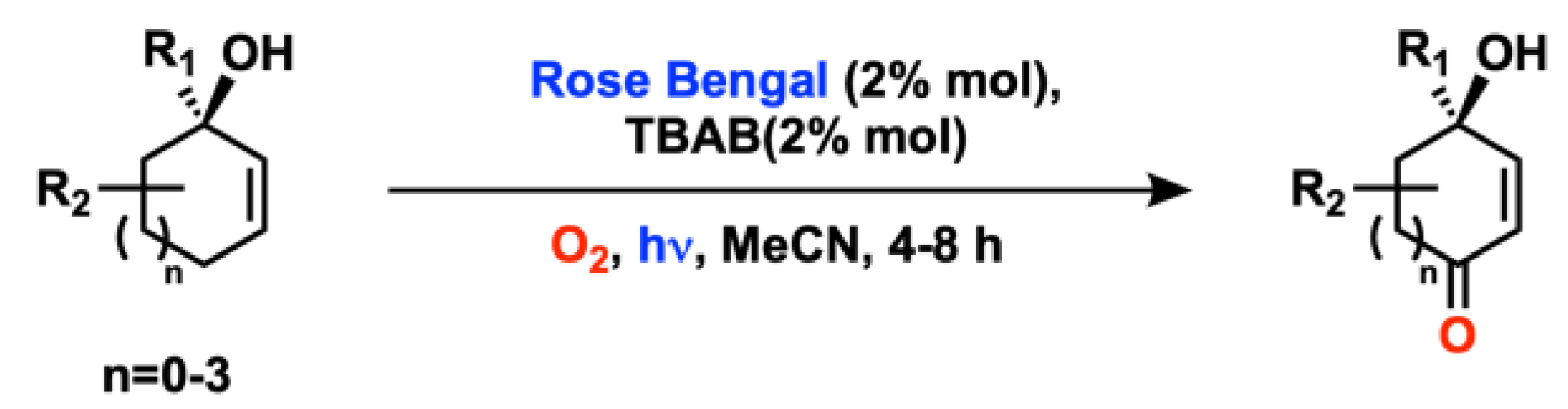 Catalysts 13 00220 sch011 Catalysts 13 00220 sch011