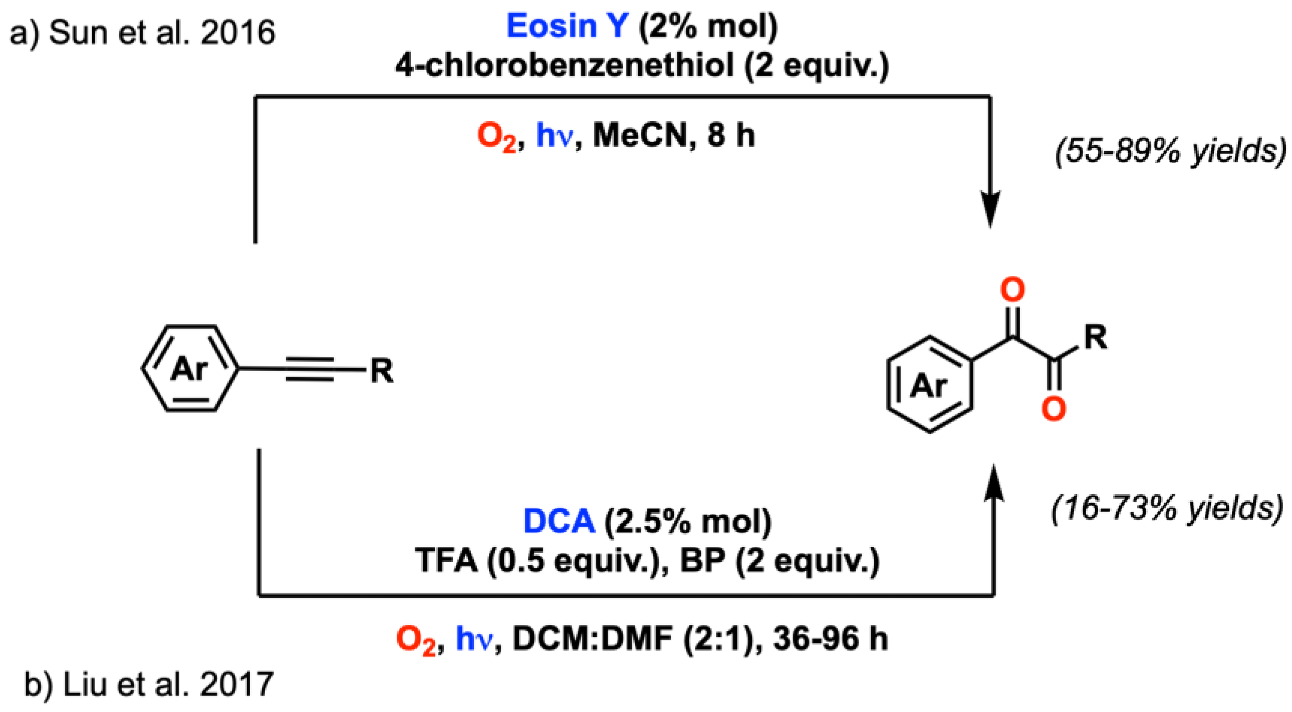 Catalysts 13 00220 sch012 Catalysts 13 00220 sch012