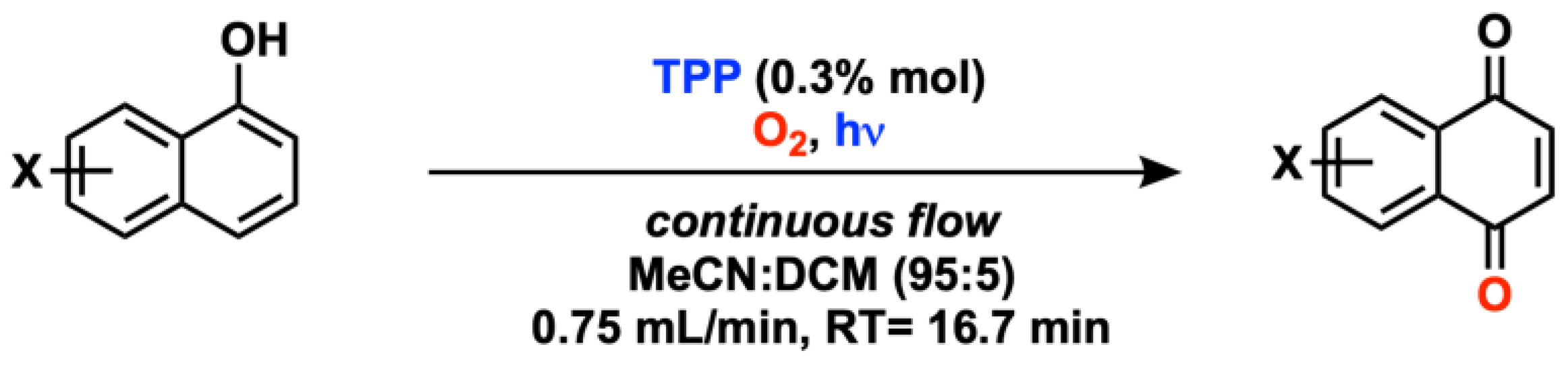 Catalysts 13 00220 sch015 Catalysts 13 00220 sch015