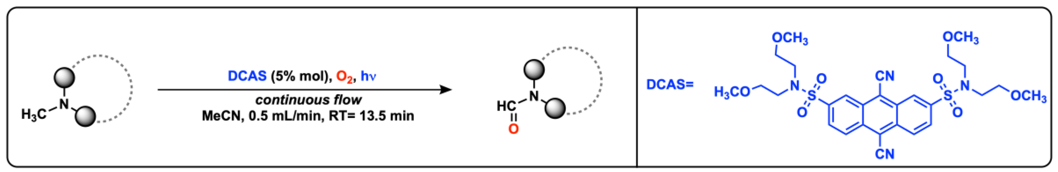 Catalysts 13 00220 sch020 Catalysts 13 00220 sch020