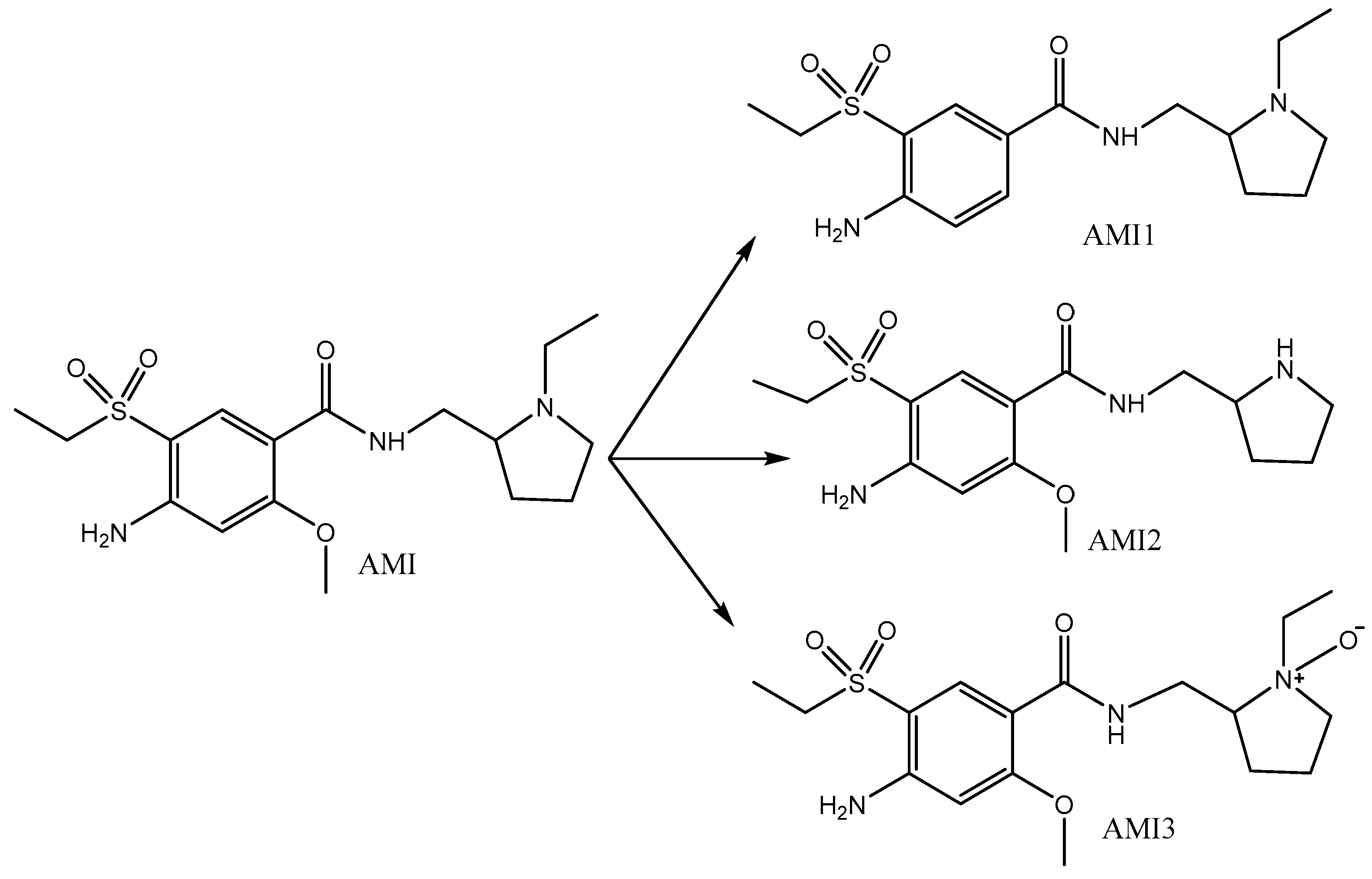 Catalysts 13 00226 g004 Catalysts 13 00226 g004