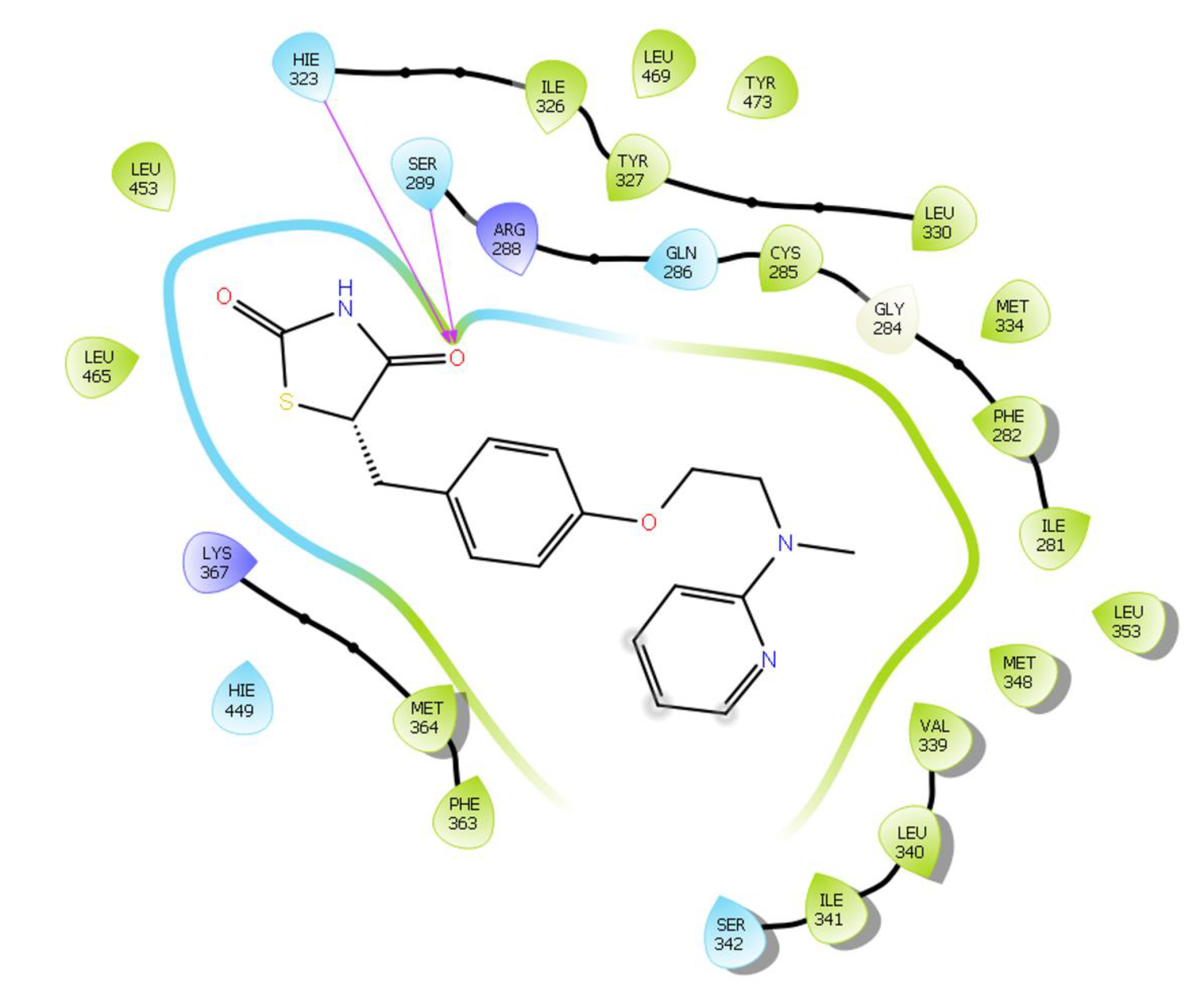 Catalysts 13 00228 g003
