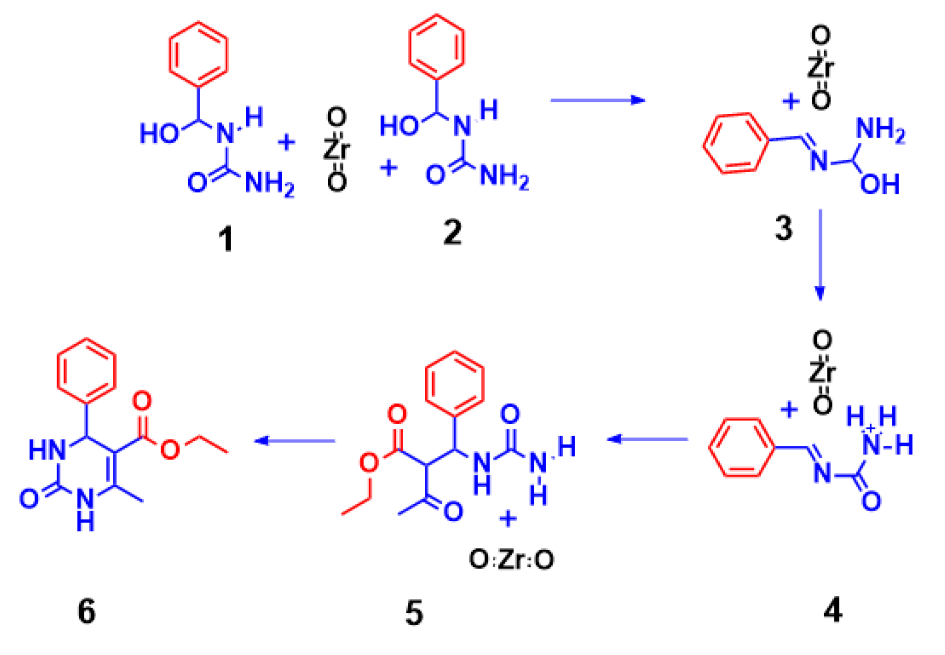 Catalysts 13 00228 sch002