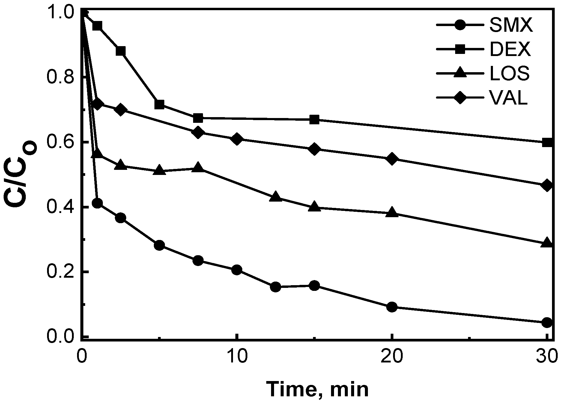 Catalysts 13 00233 g011