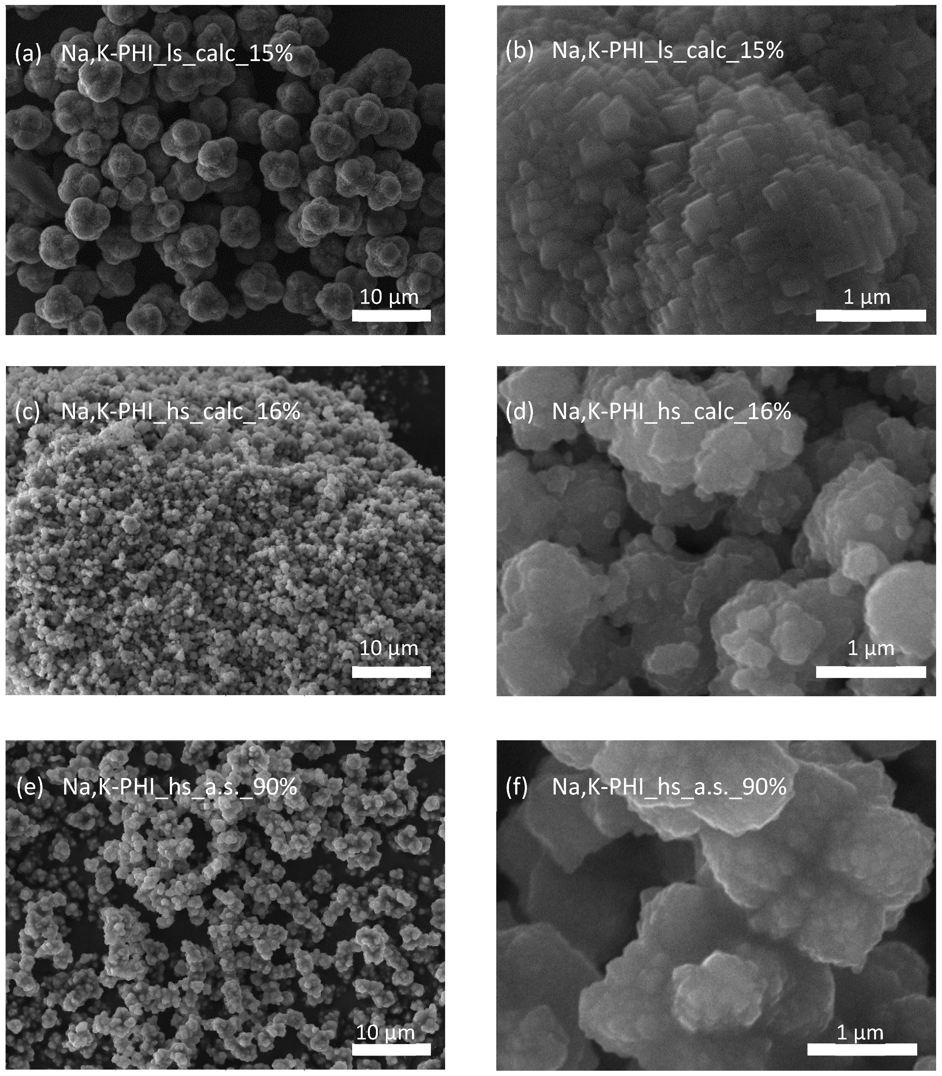 Catalysts 13 00261 g005 Catalysts 13 00261 g005
