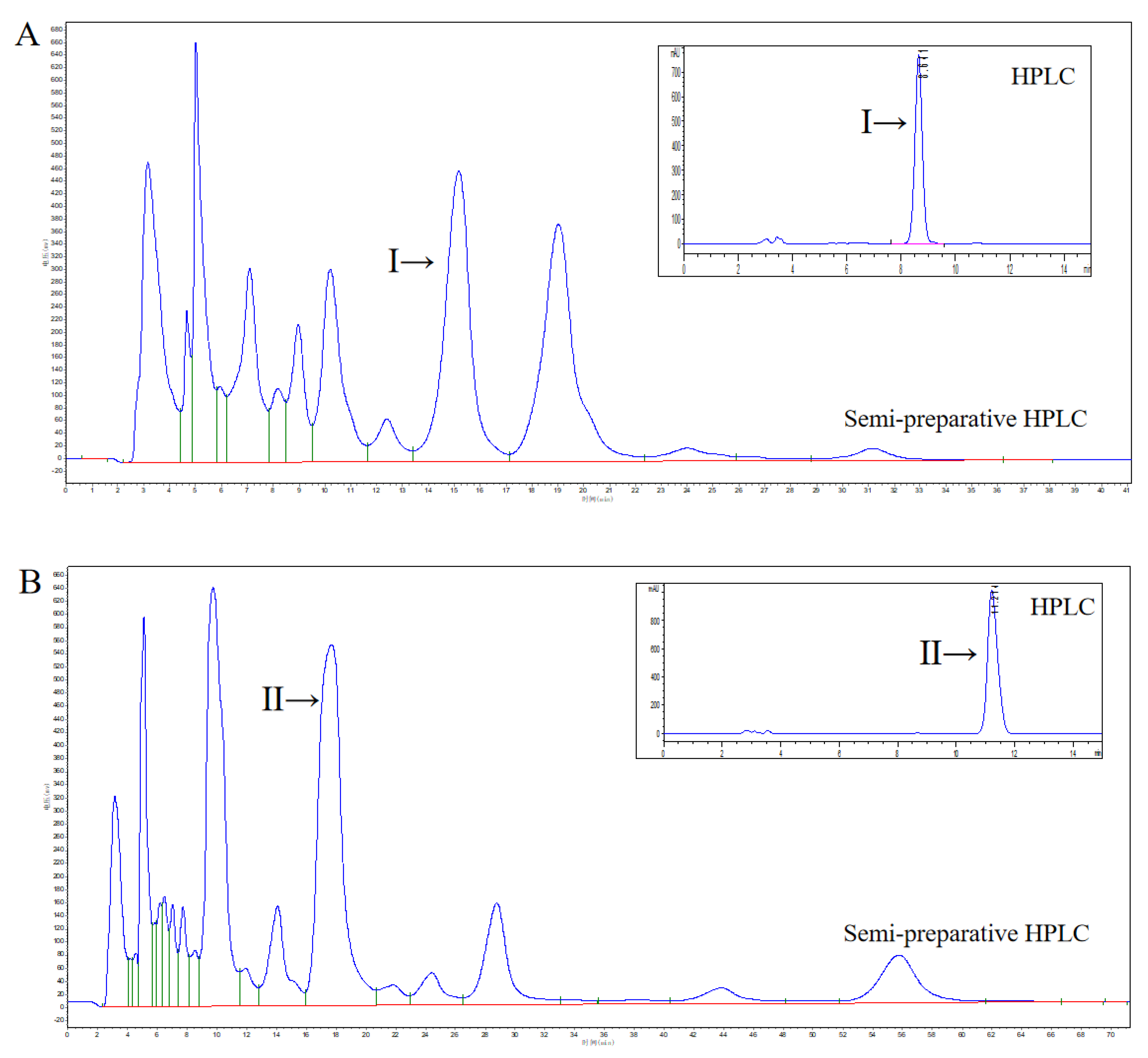 Catalysts 13 00272 g004