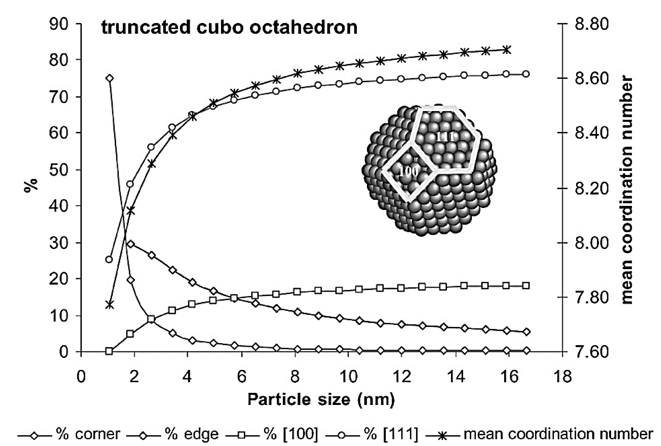 Catalysts 13 00275 g013
