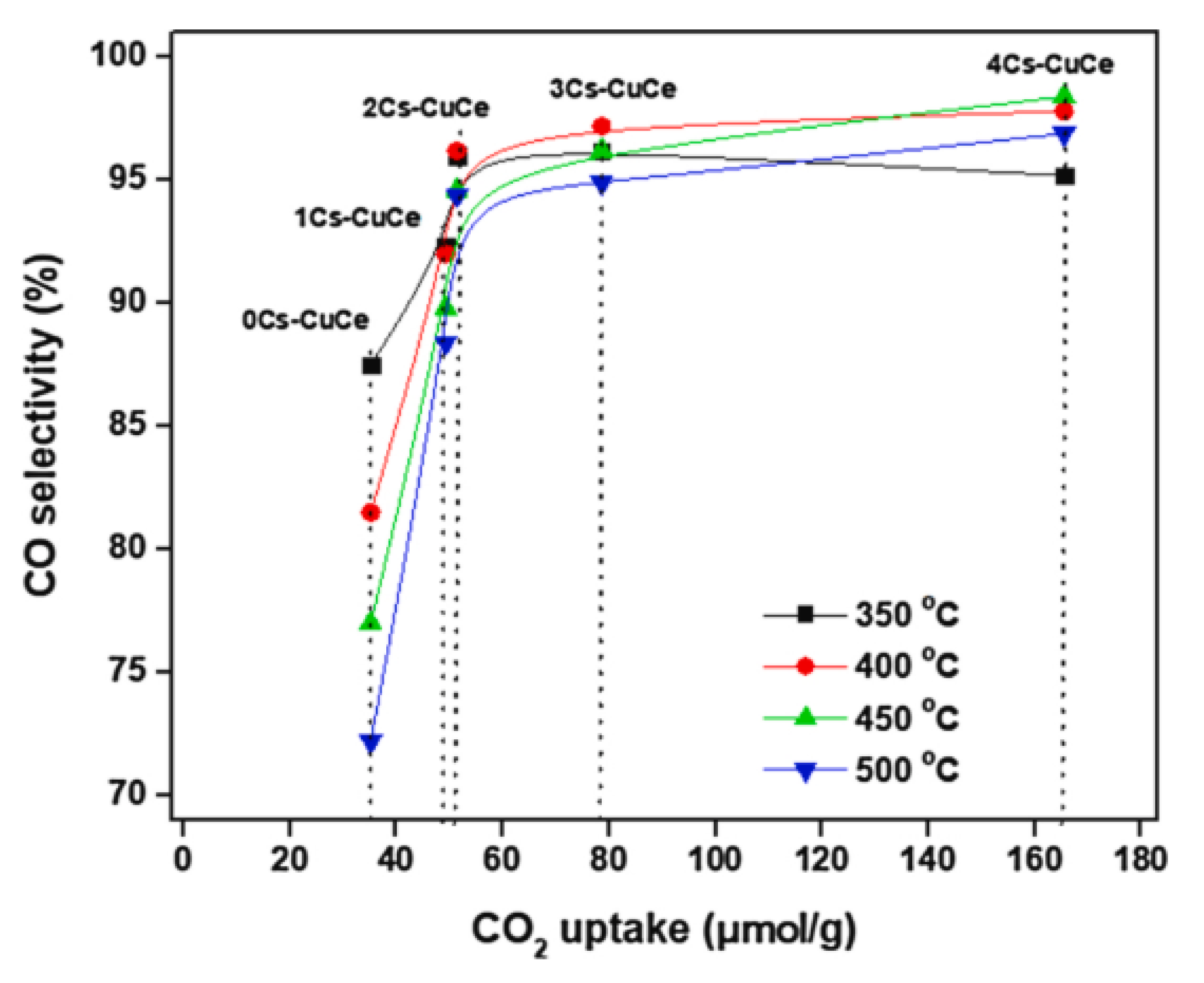 Catalysts 13 00275 g025