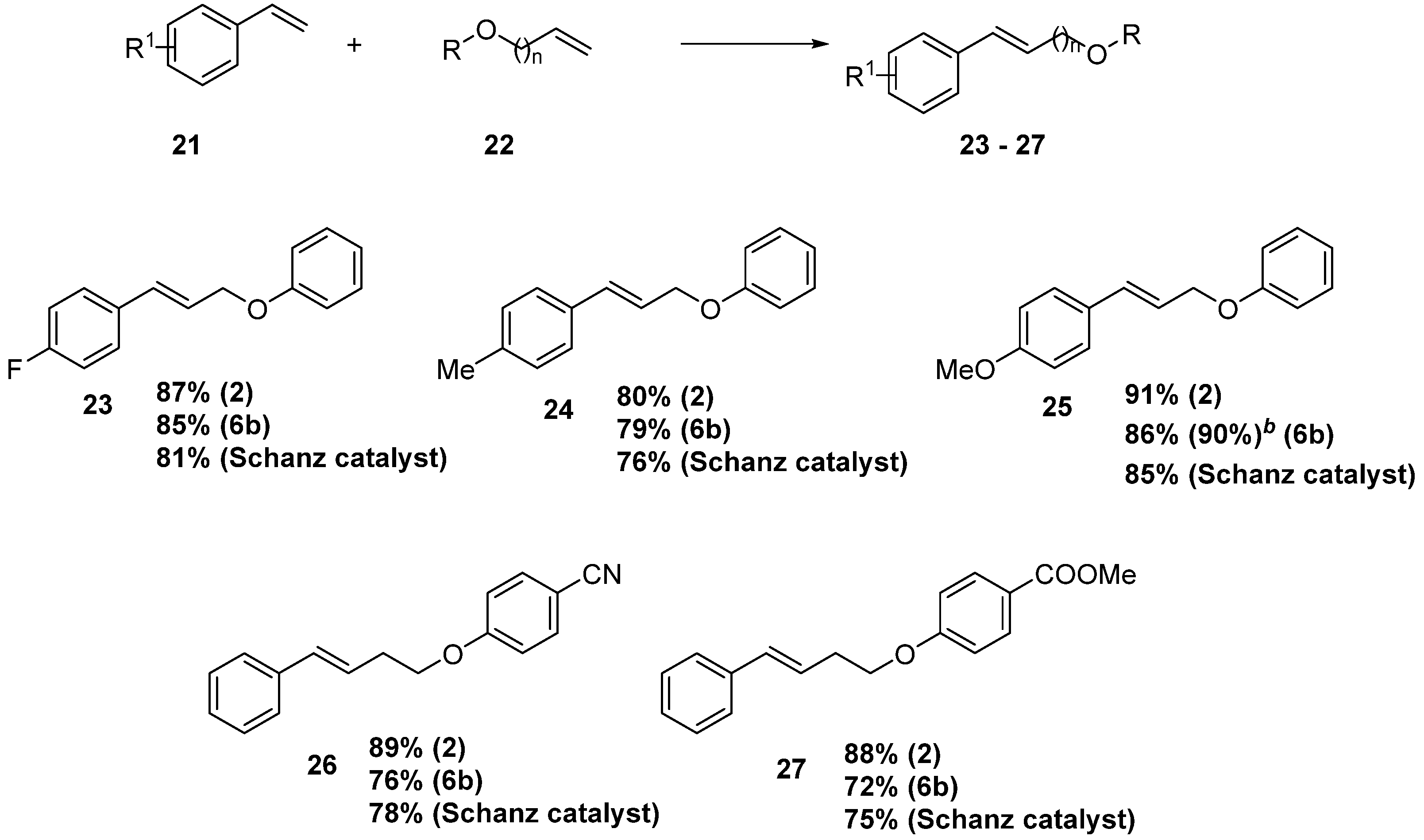 Catalysts 13 00276 g002