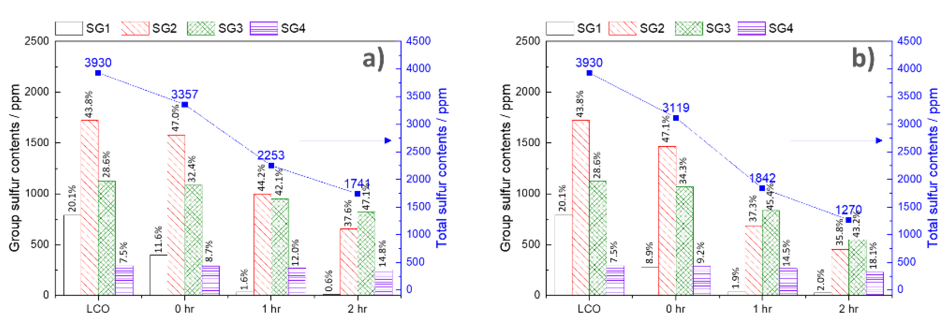 Catalysts 13 00277 g004