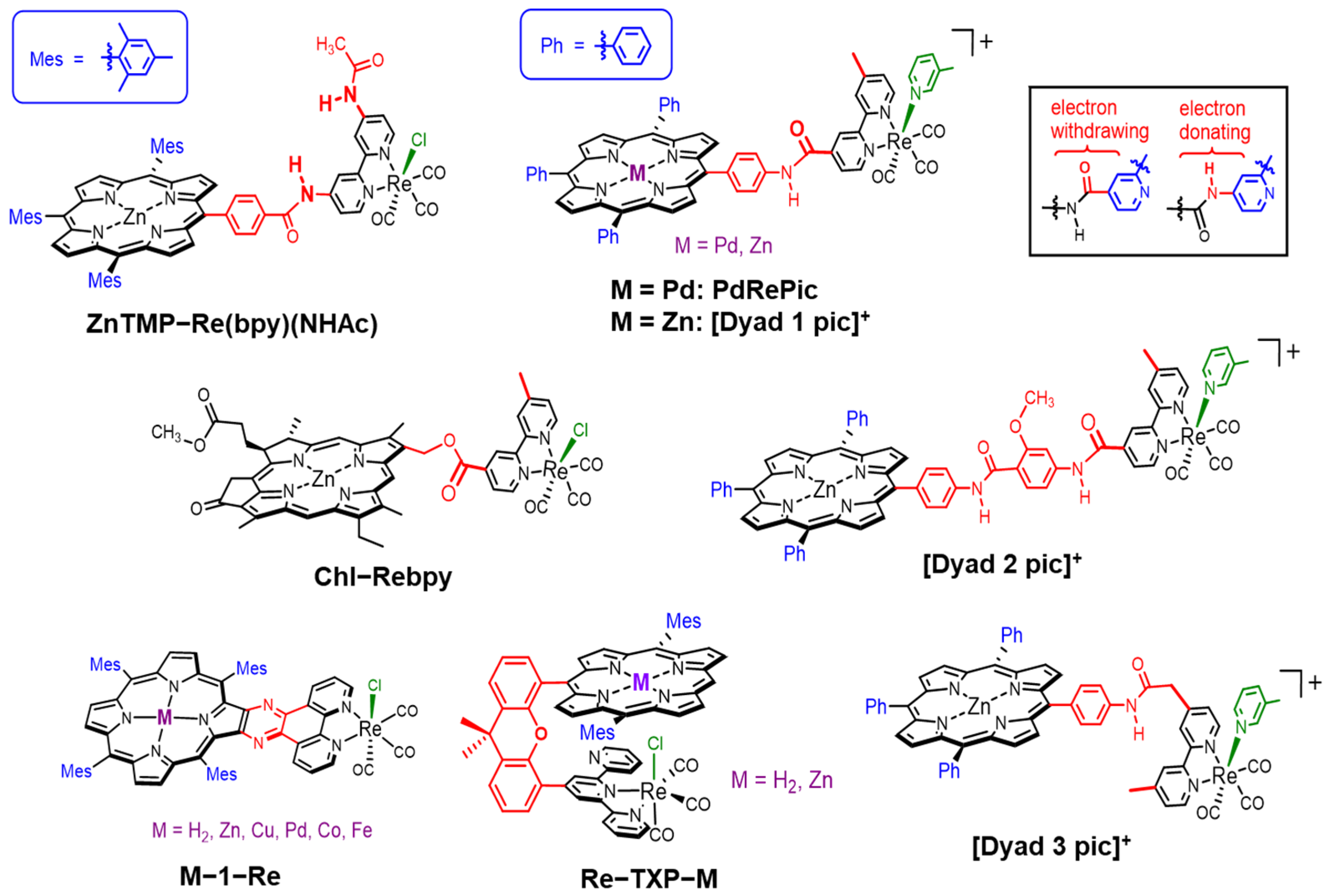 Catalysts 13 00282 g002 Catalysts 13 00282 g002