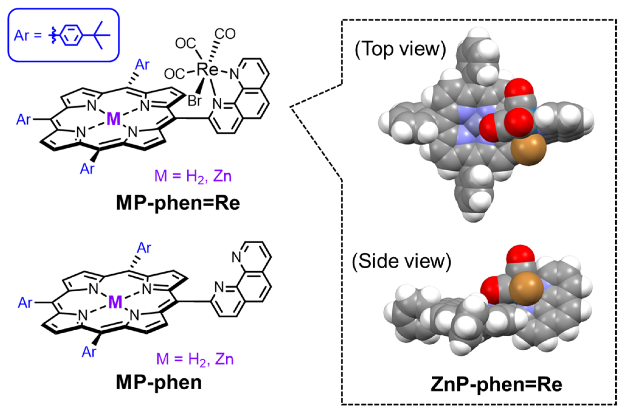 Catalysts 13 00282 g006 Catalysts 13 00282 g006