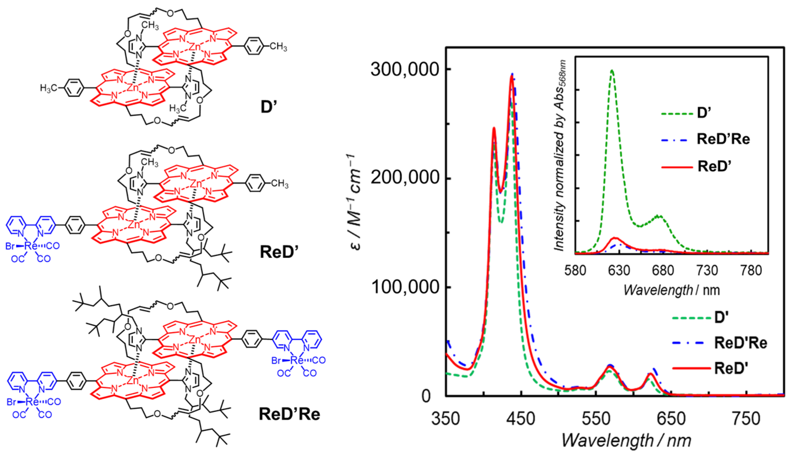 Catalysts 13 00282 g012 Catalysts 13 00282 g012