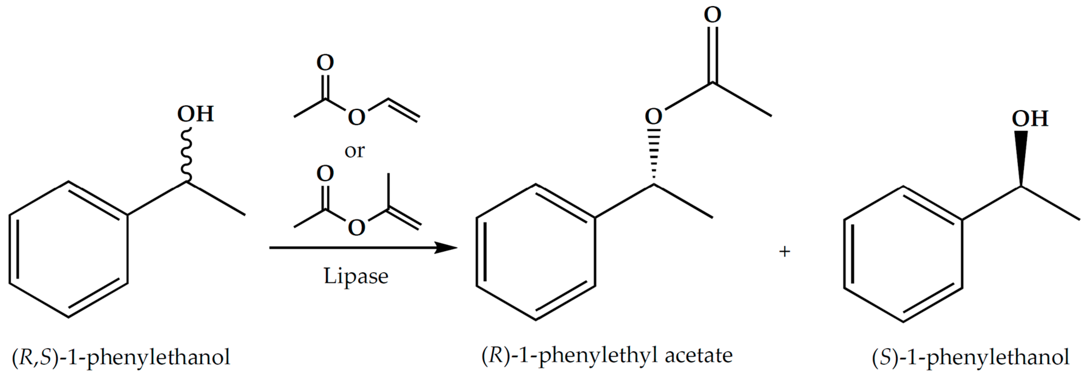 Catalysts 13 00292 g002 Catalysts 13 00292 g002