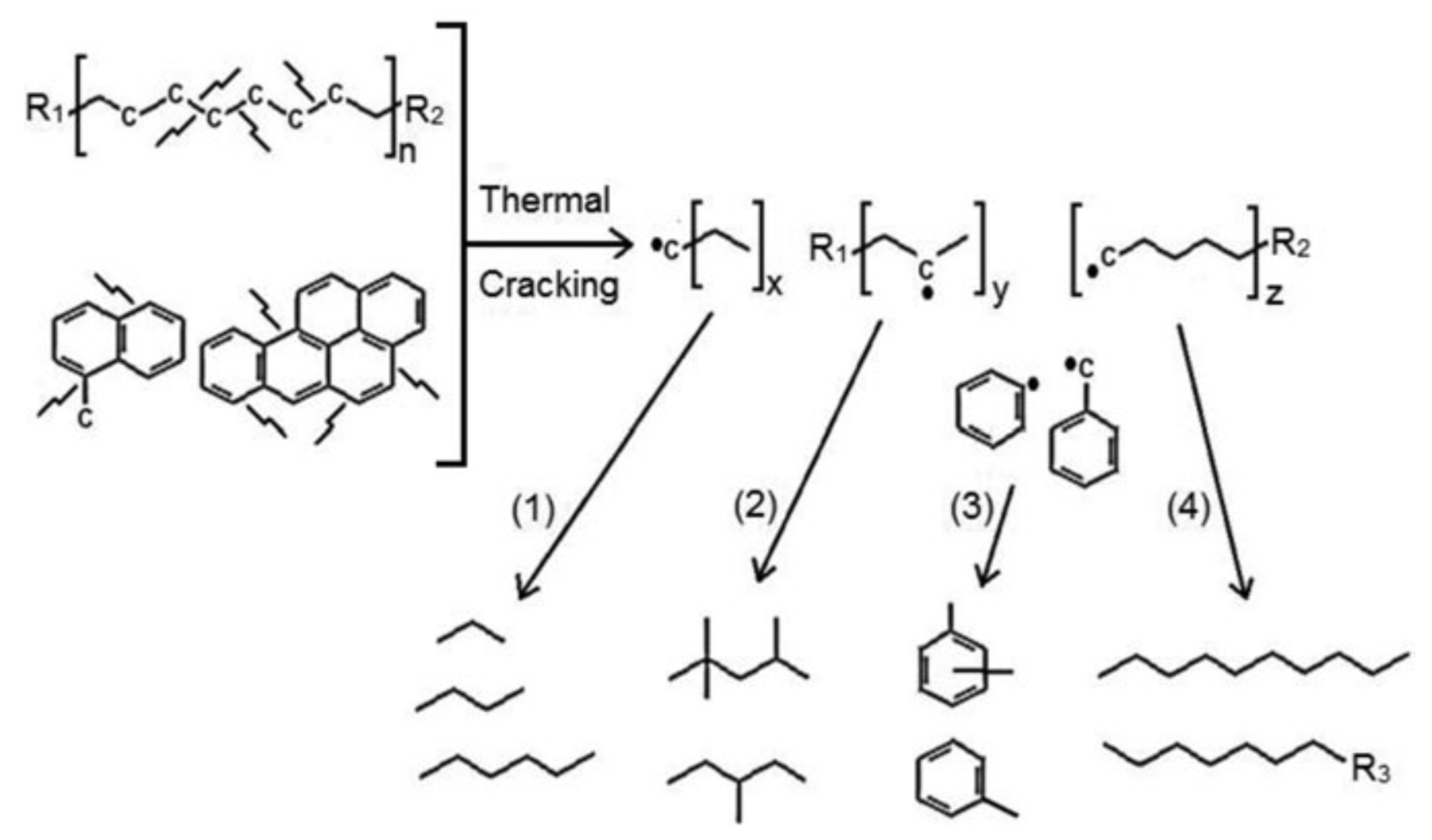 Catalysts 13 00296 g007 Catalysts 13 00296 g007