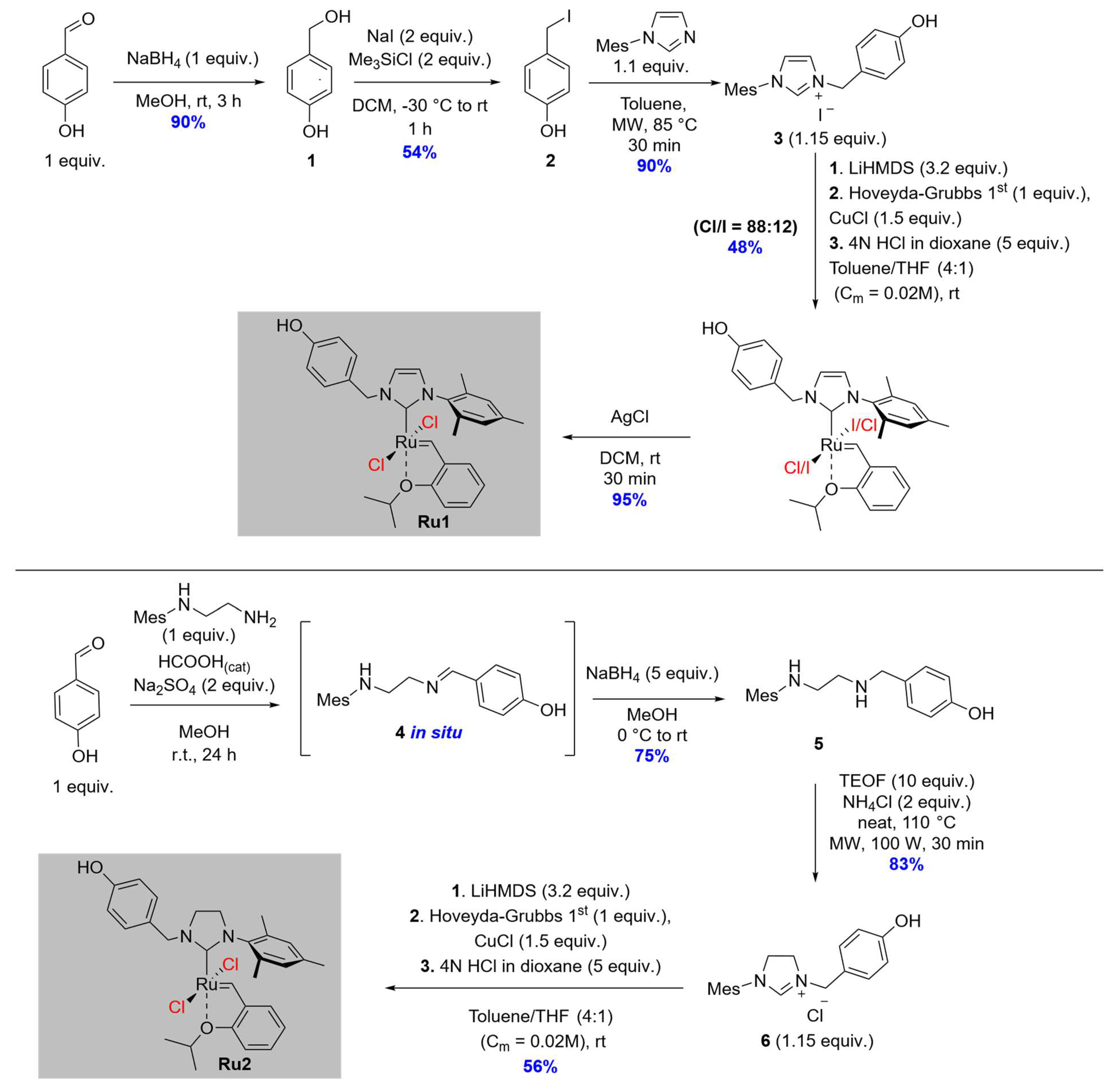 Catalysts 13 00297 sch002 Catalysts 13 00297 sch002