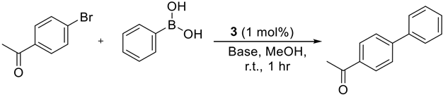 Catalysts 13 00303 i002