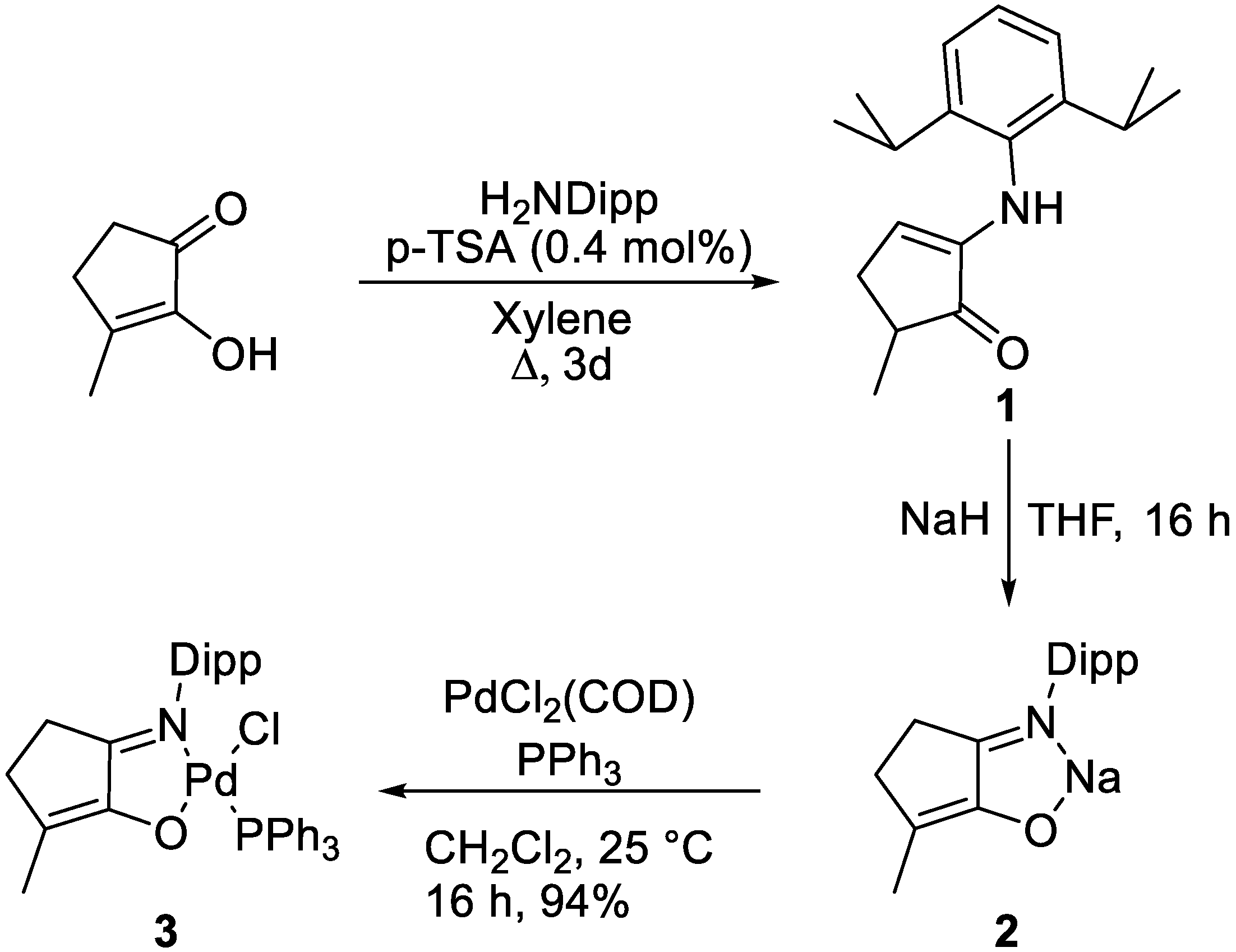Catalysts 13 00303 sch001