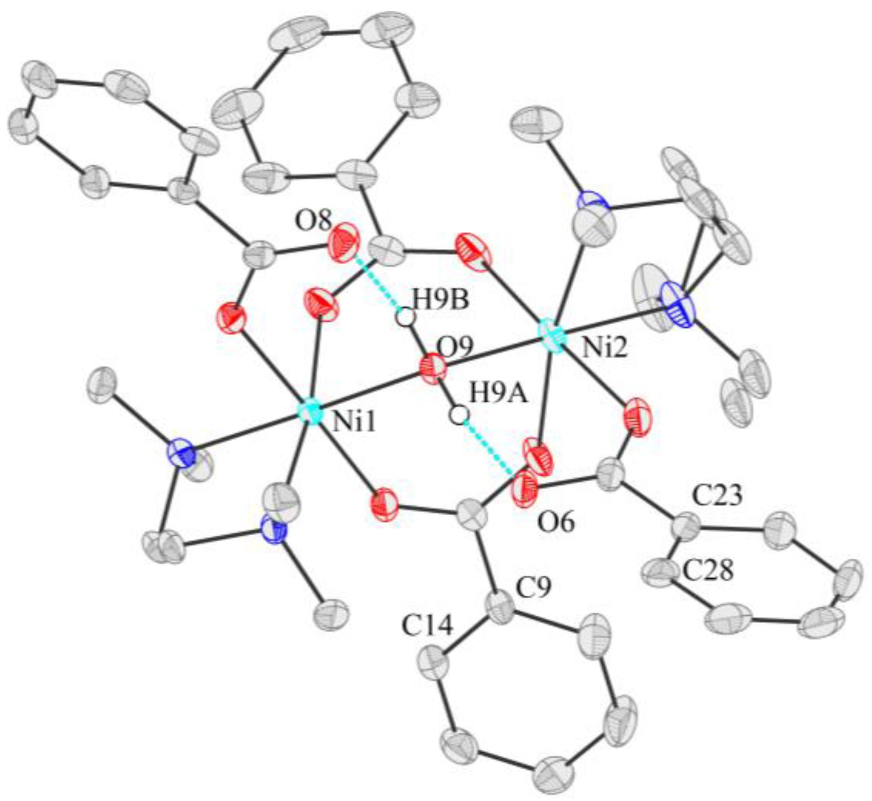 Catalysts 13 00304 g003