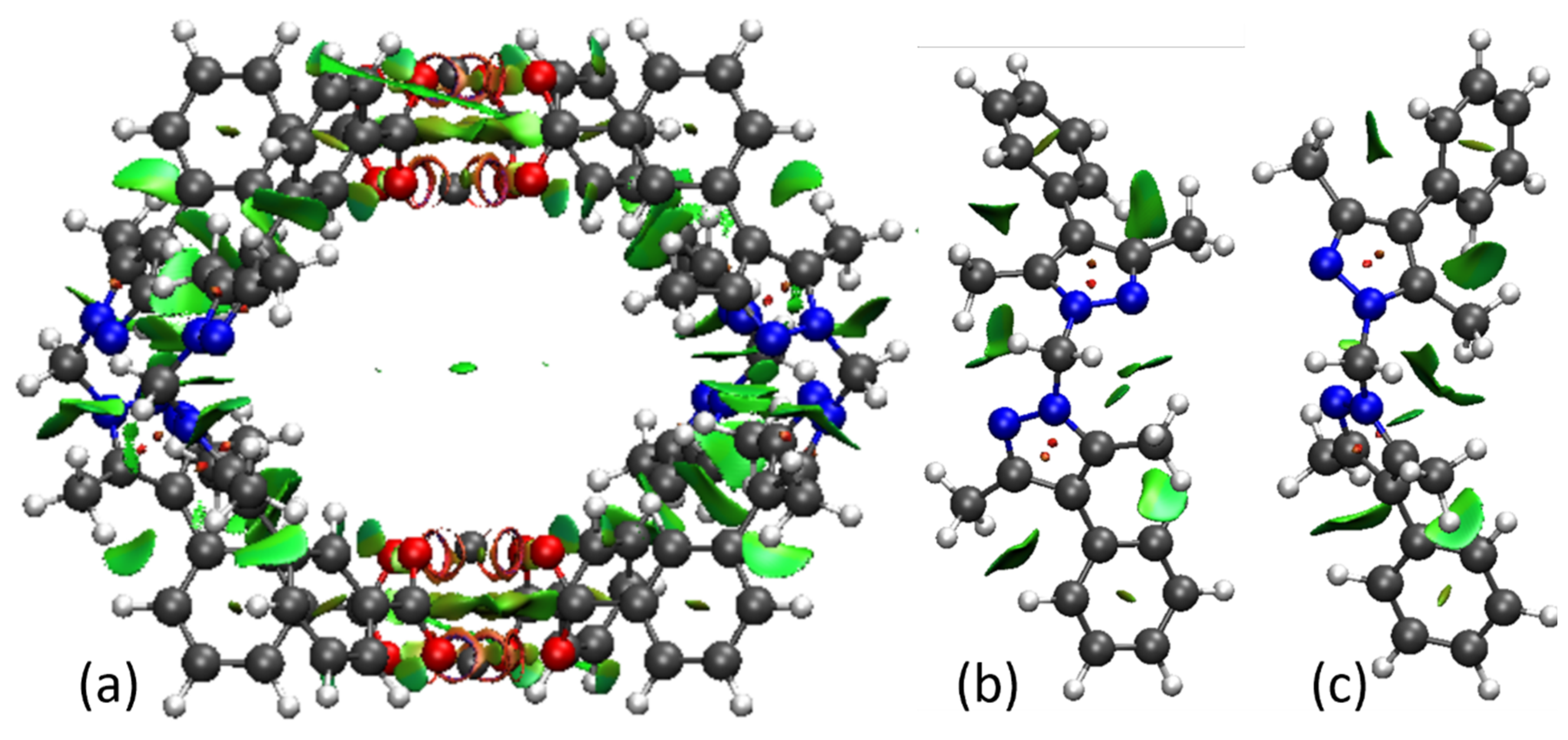 Catalysts 13 00317 g002 550