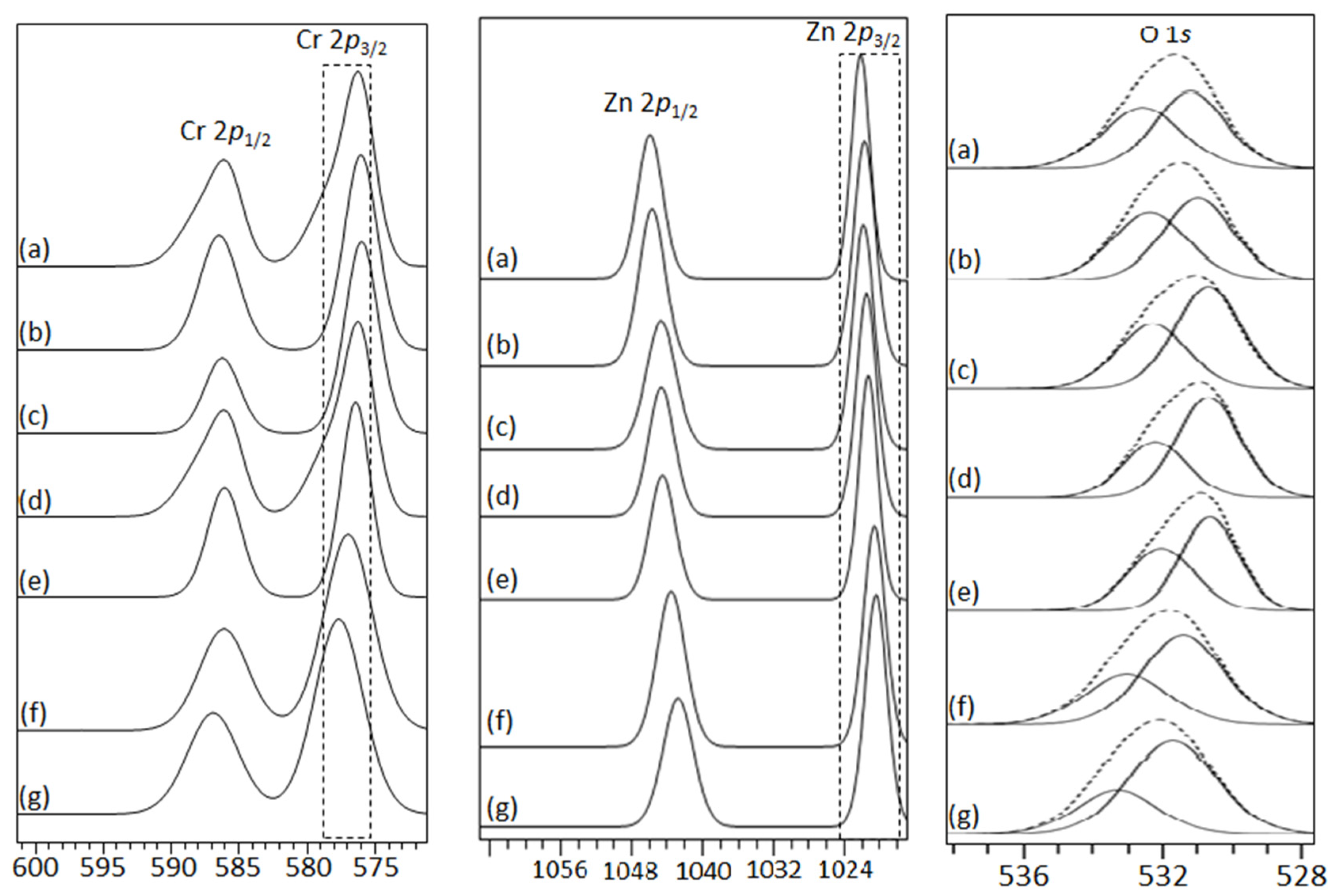 Catalysts 13 00318 g004