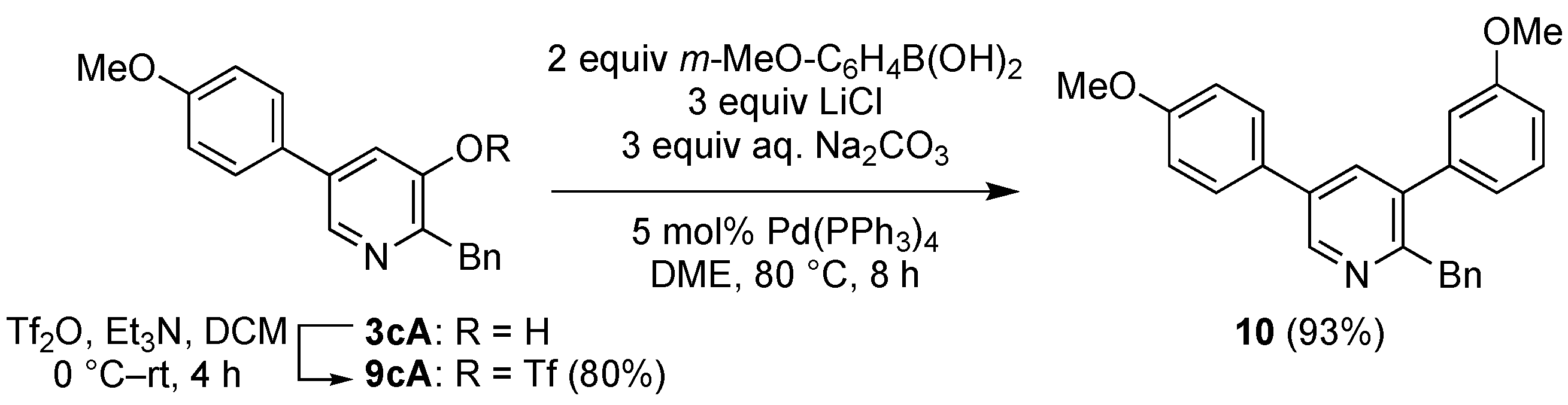 Catalysts 13 00319 sch006