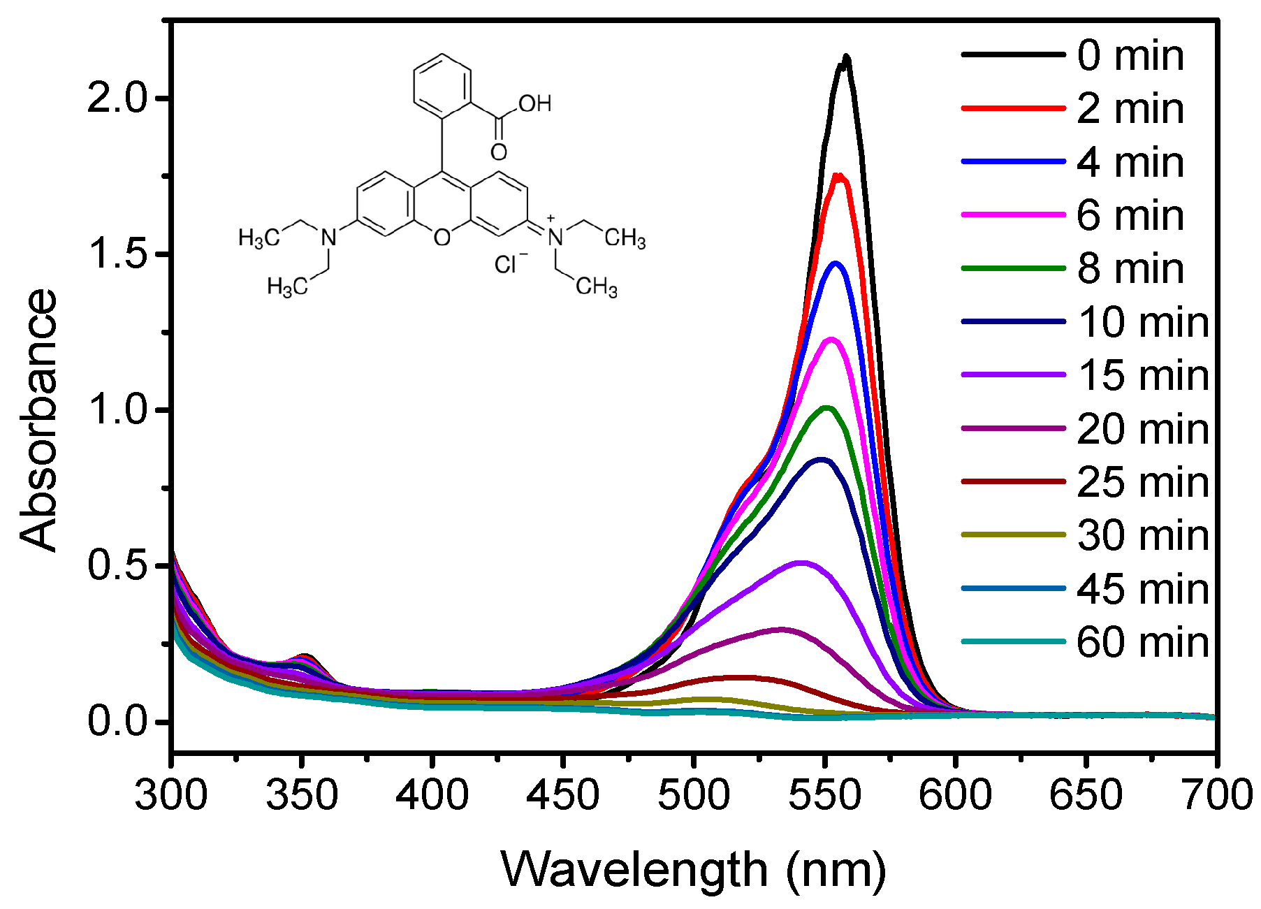 Catalysts 13 00325 g008 Catalysts 13 00325 g008