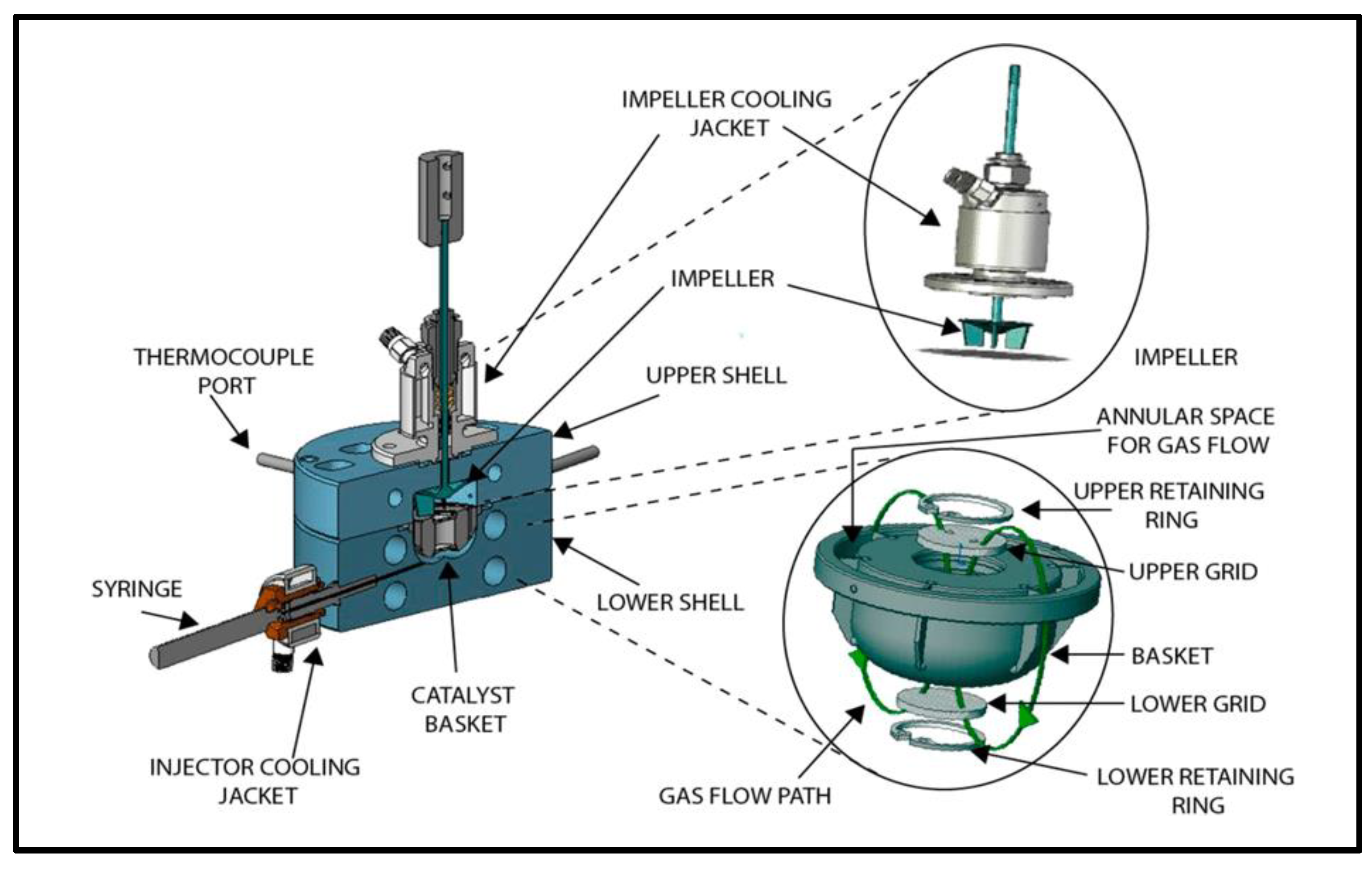 Catalysts 13 00335 g008 550