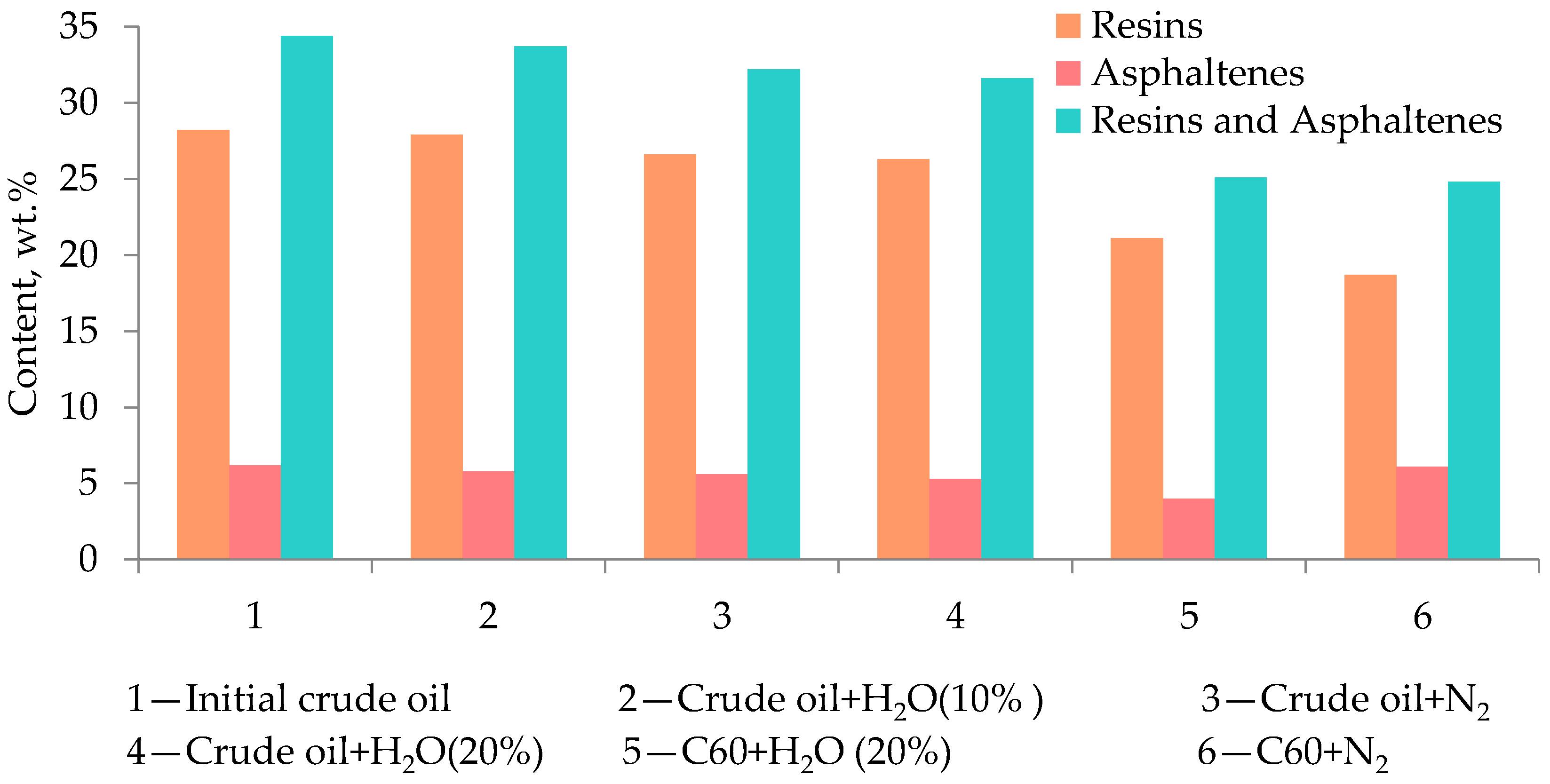 Catalysts 13 00347 g002