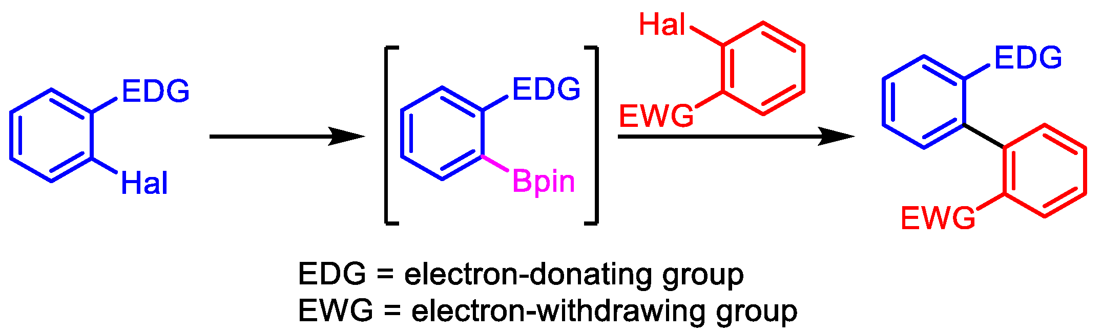Catalysts 13 00350 g008