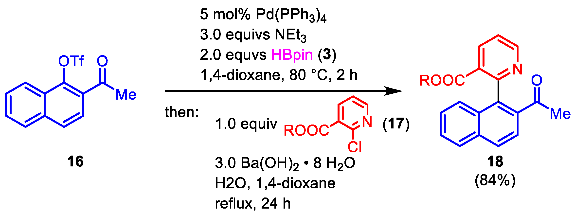 Catalysts 13 00350 g012