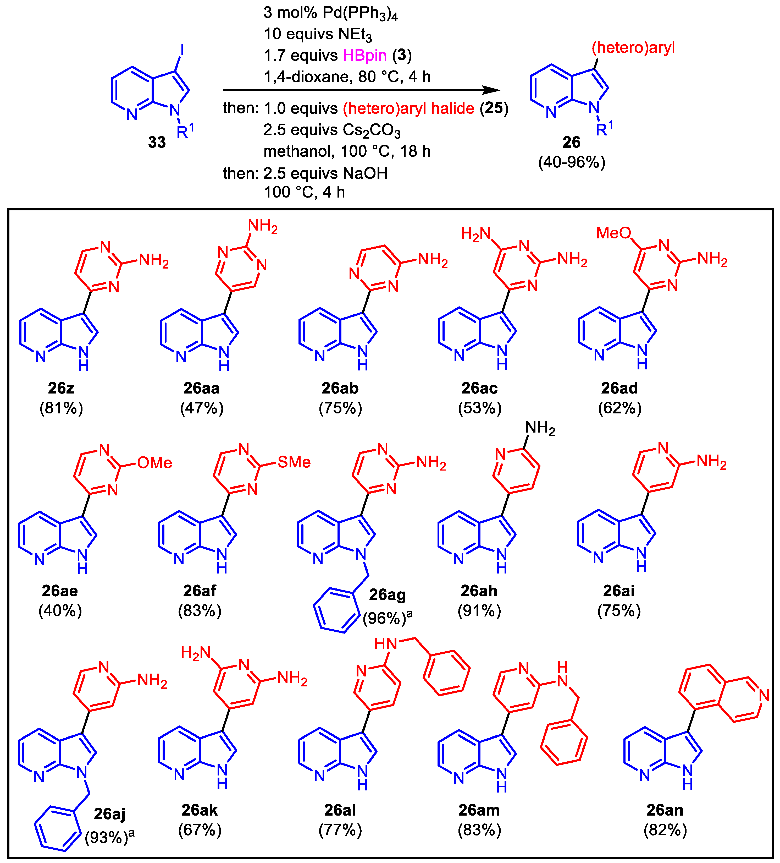 Catalysts 13 00350 g020