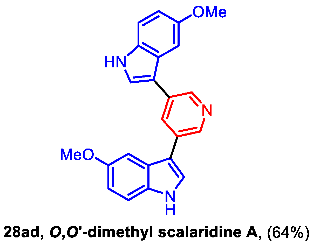 Catalysts 13 00350 g023