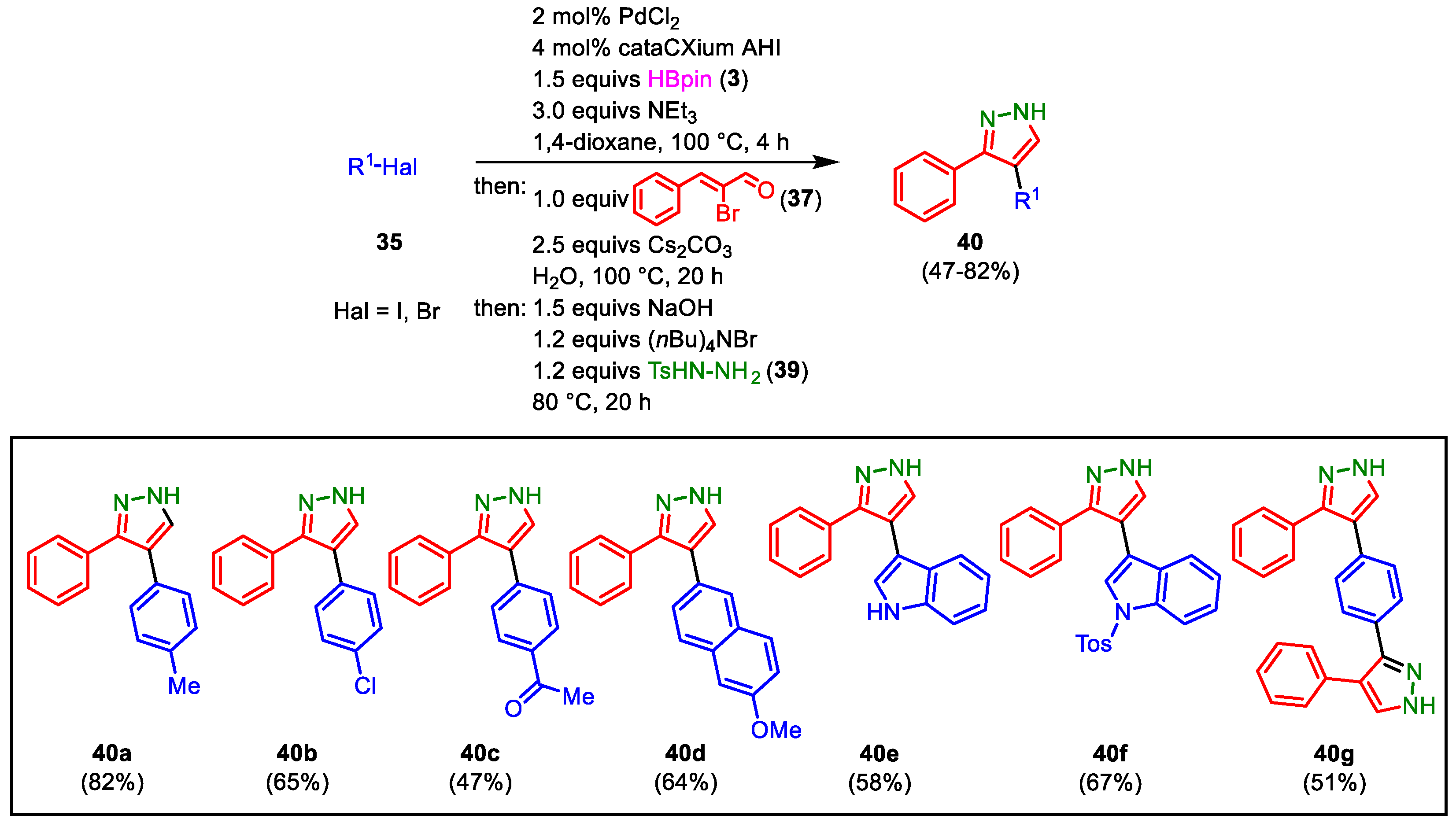 Catalysts 13 00350 g025