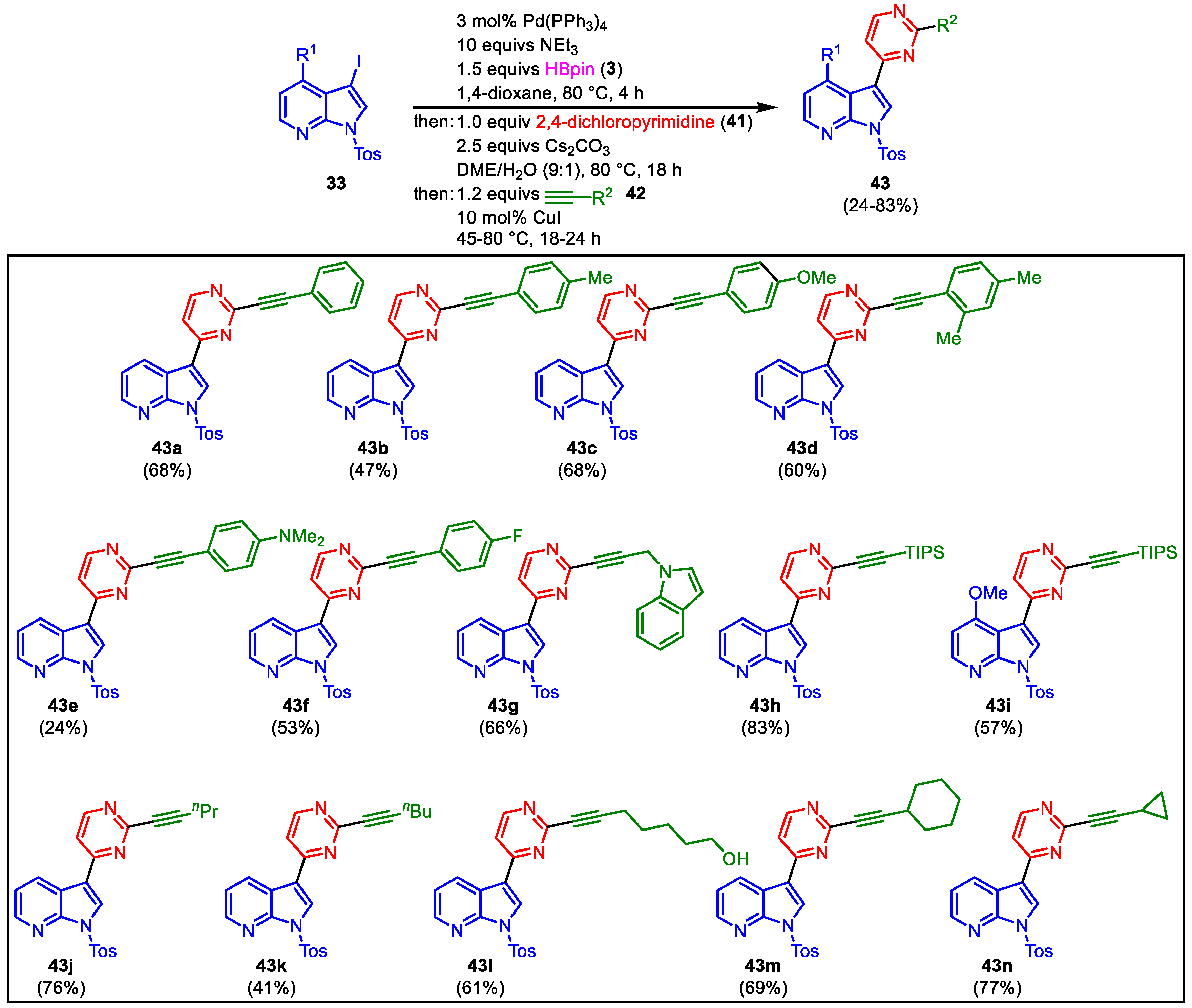 Catalysts 13 00350 g026