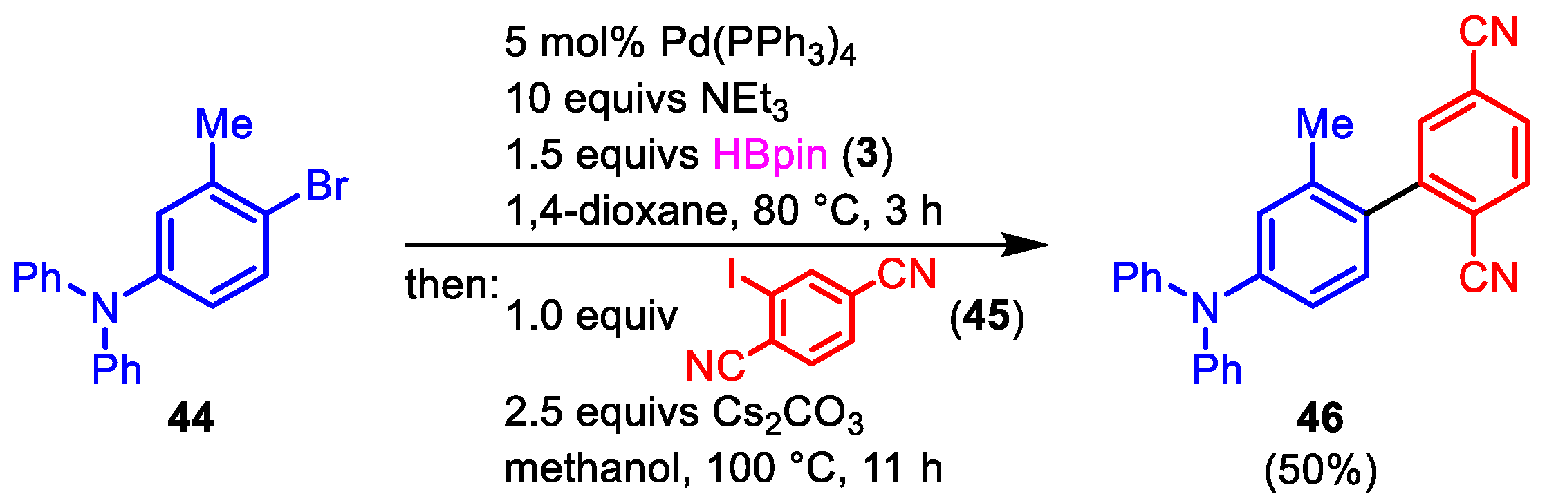 Catalysts 13 00350 g027