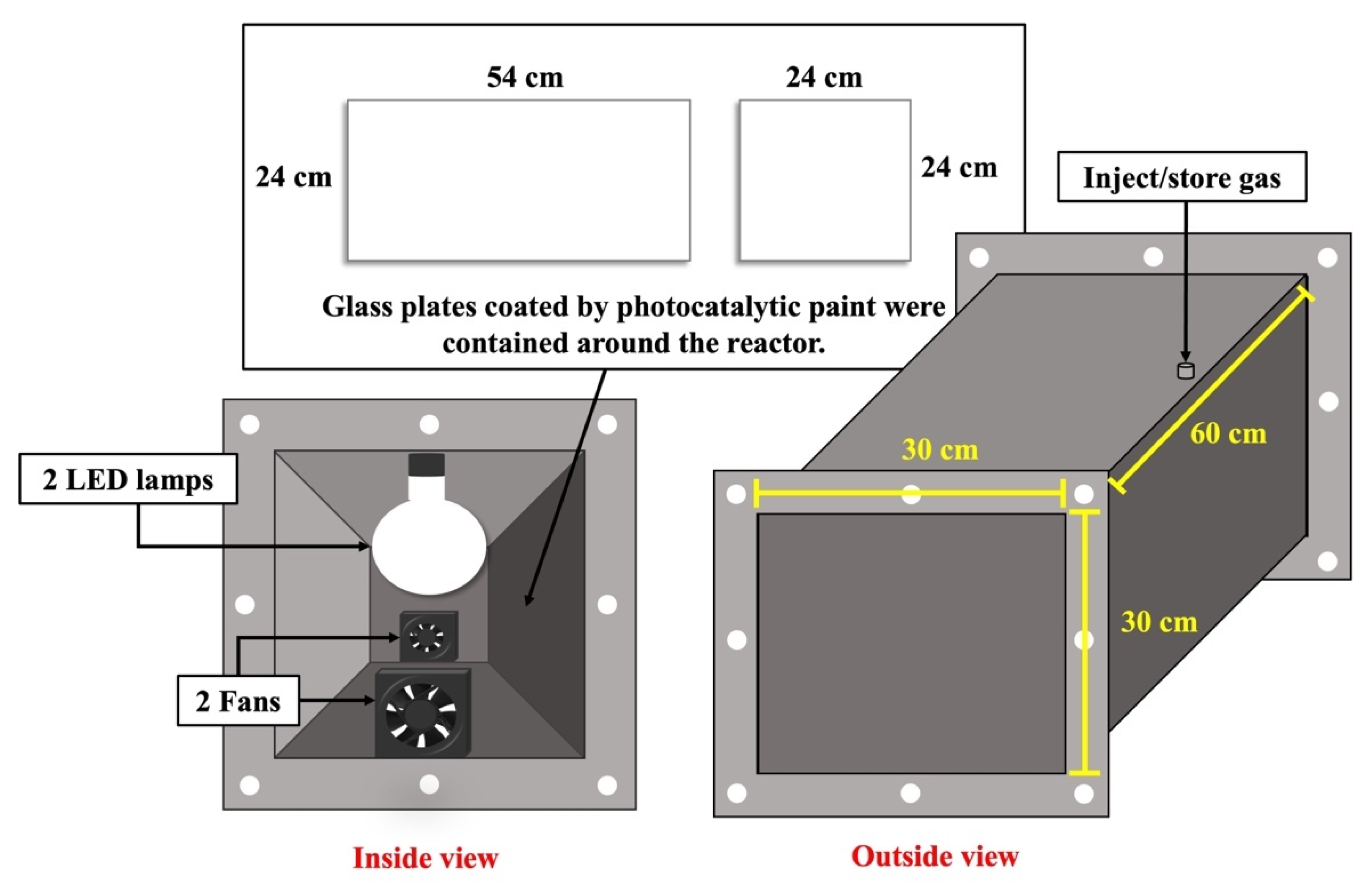 Catalysts 13 00351 g013