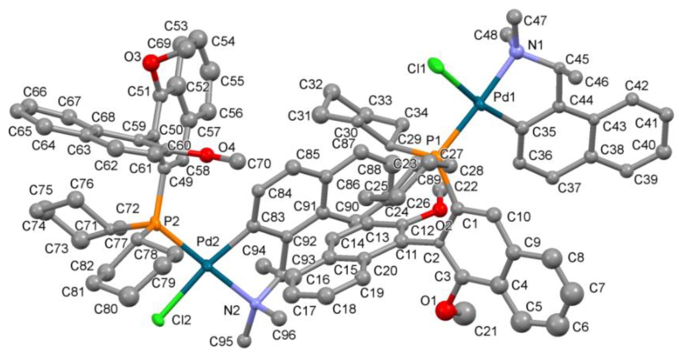 Catalysts 13 00353 g003