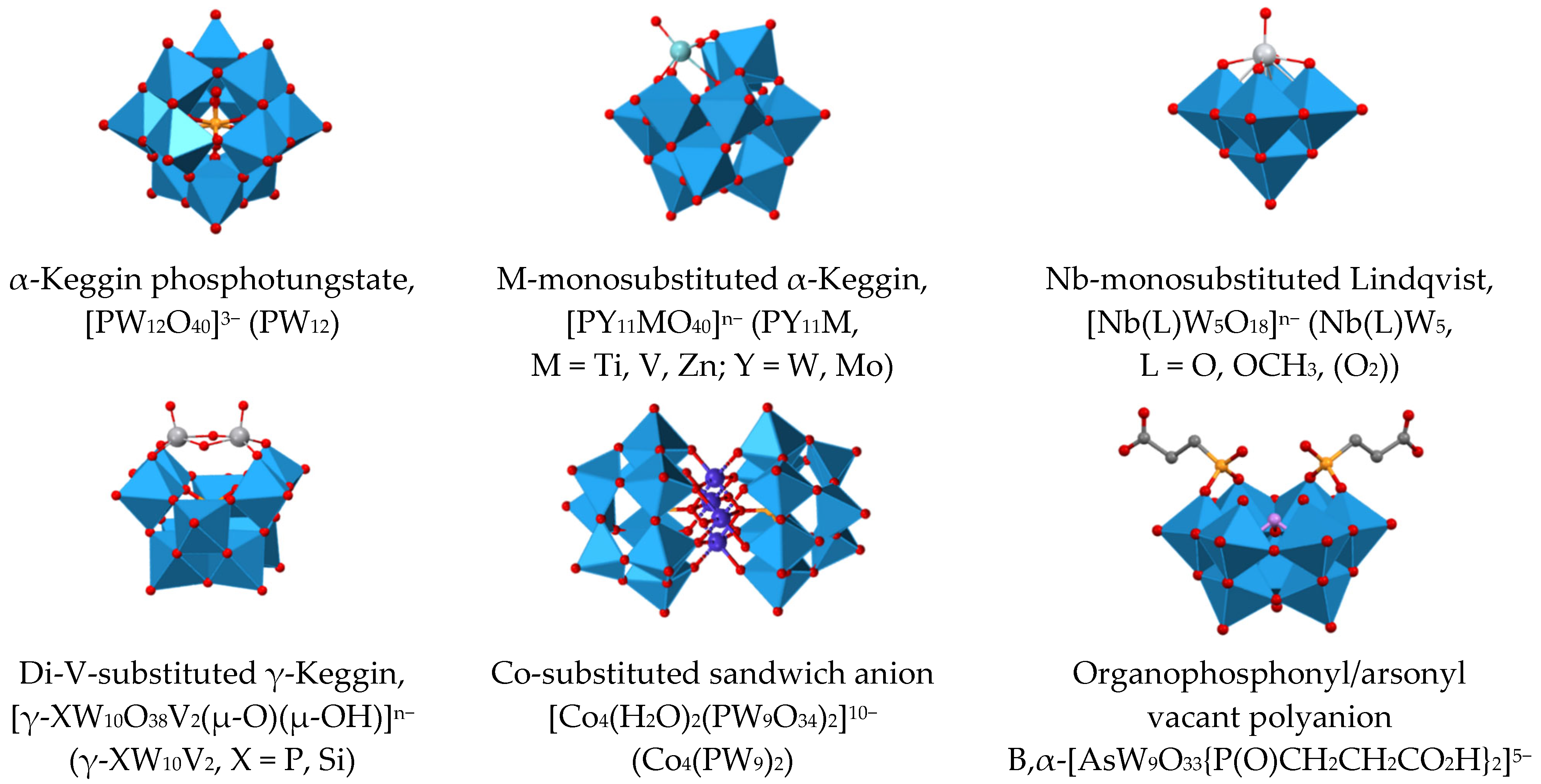 Catalysts 13 00360 g001