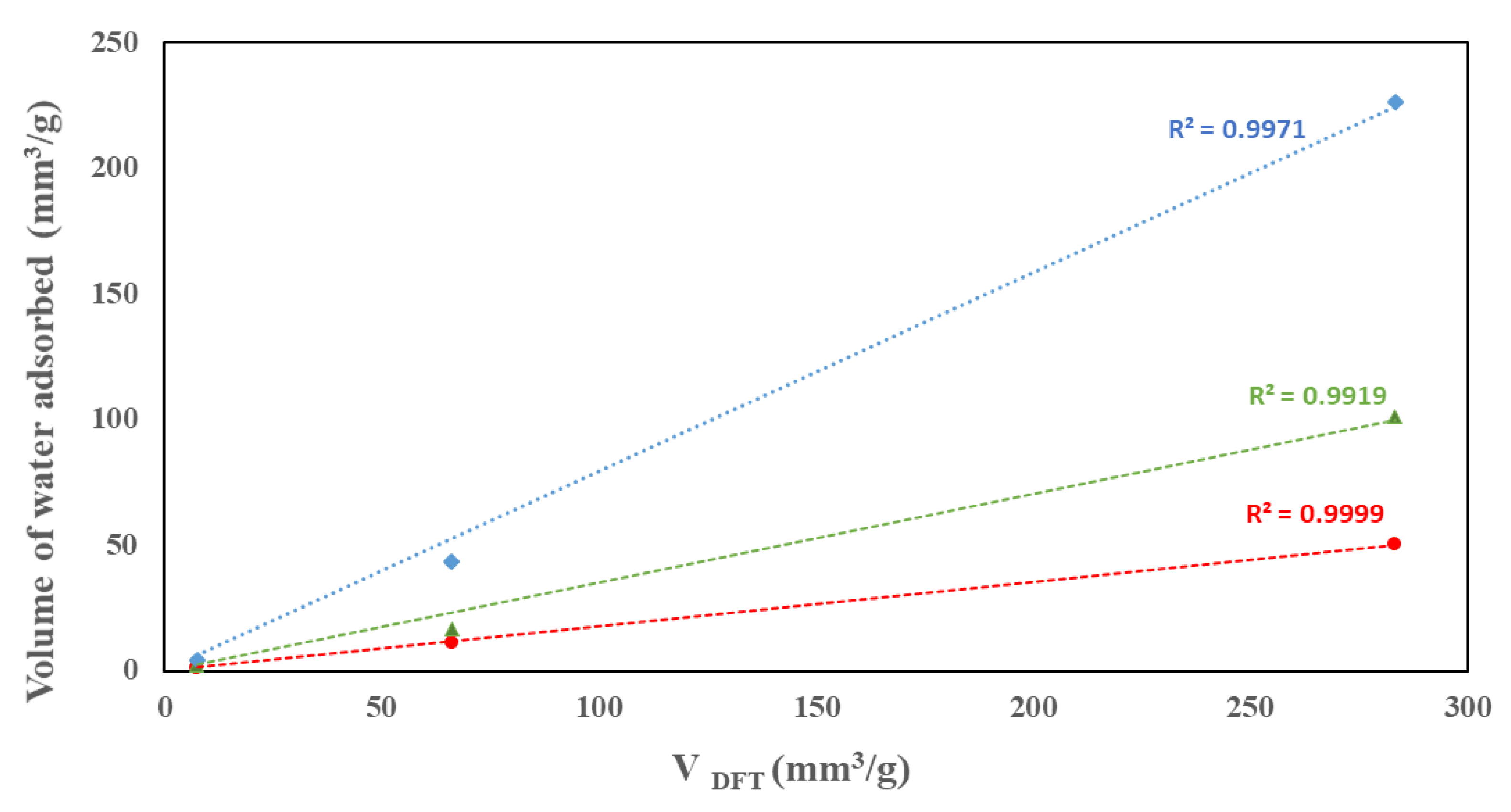 Catalysts 13 00362 g009 Catalysts 13 00362 g009