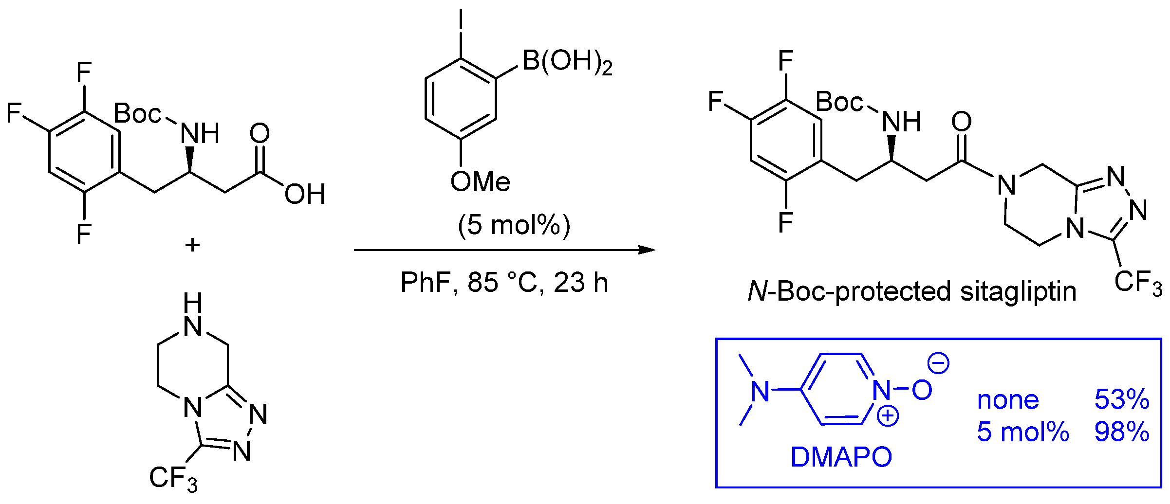 Catalysts 13 00366 sch004 550