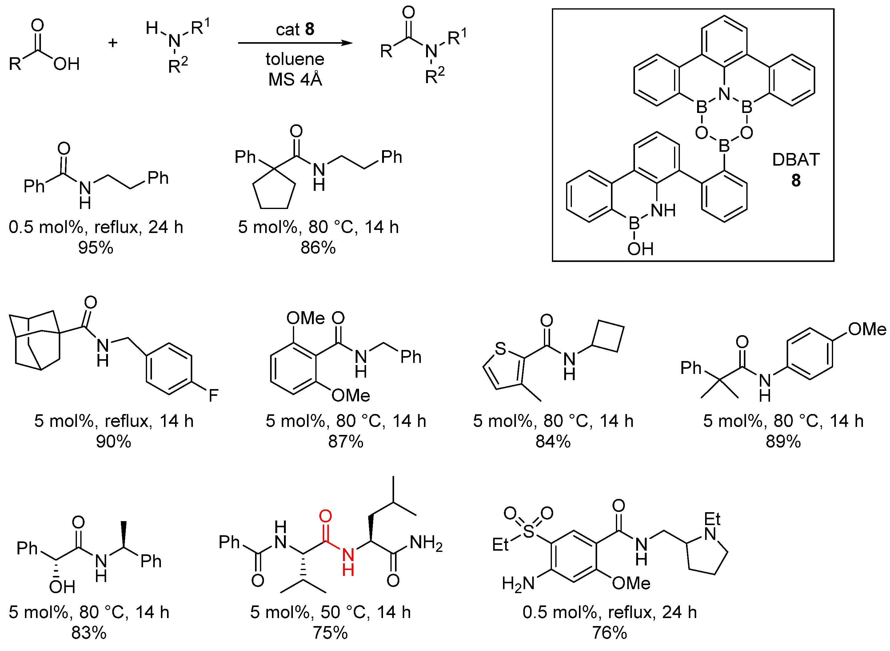 Catalysts 13 00366 sch007 550