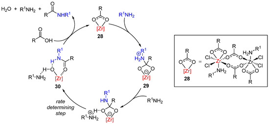 Amidification Direct Catalytic Amidations from Carboxylic Acid and Ester Derivatives ...