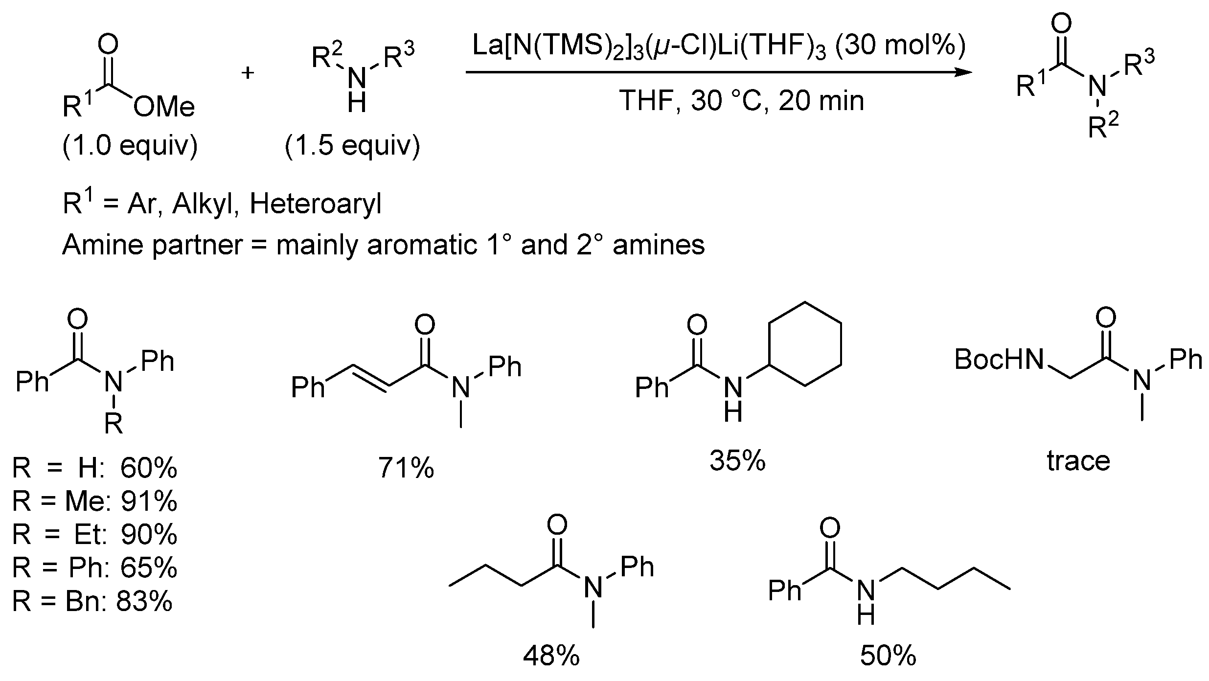 Catalysts 13 00366 sch037 550